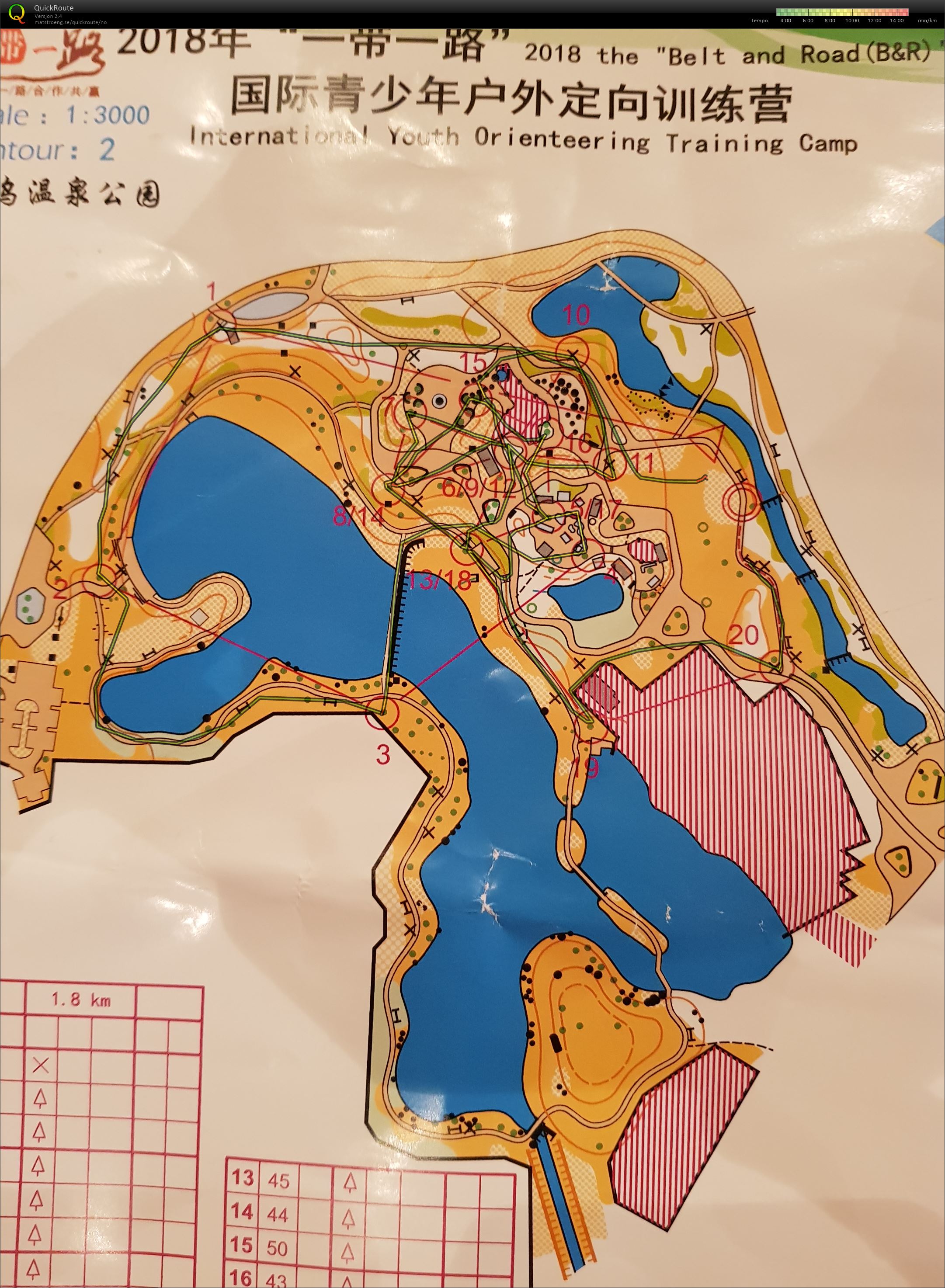 Belt and Road International Youth Orienteering Camp (27/10/2018)