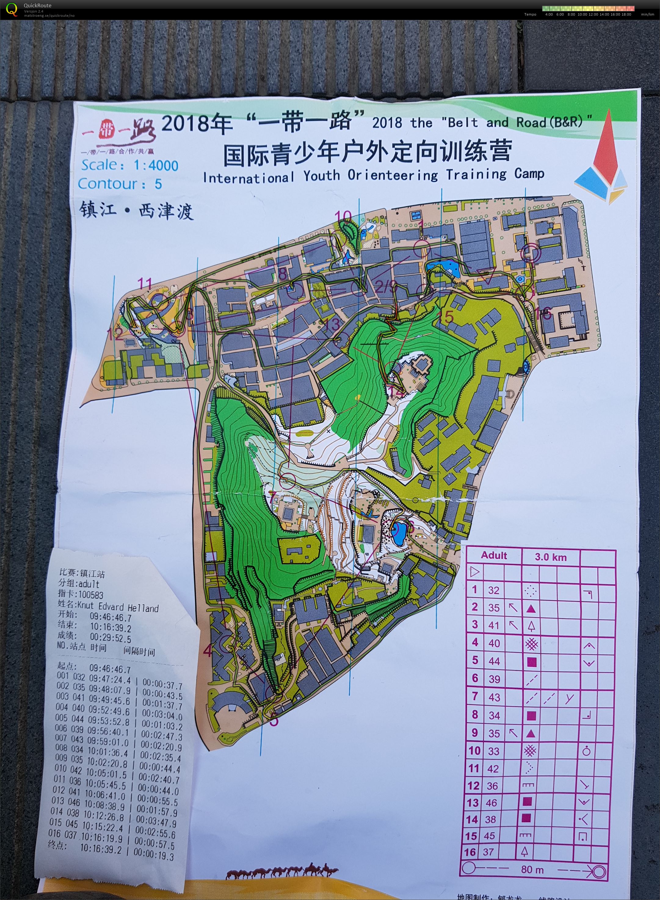 Belt and Road International Youth Orienteering Camp (29/10/2018)