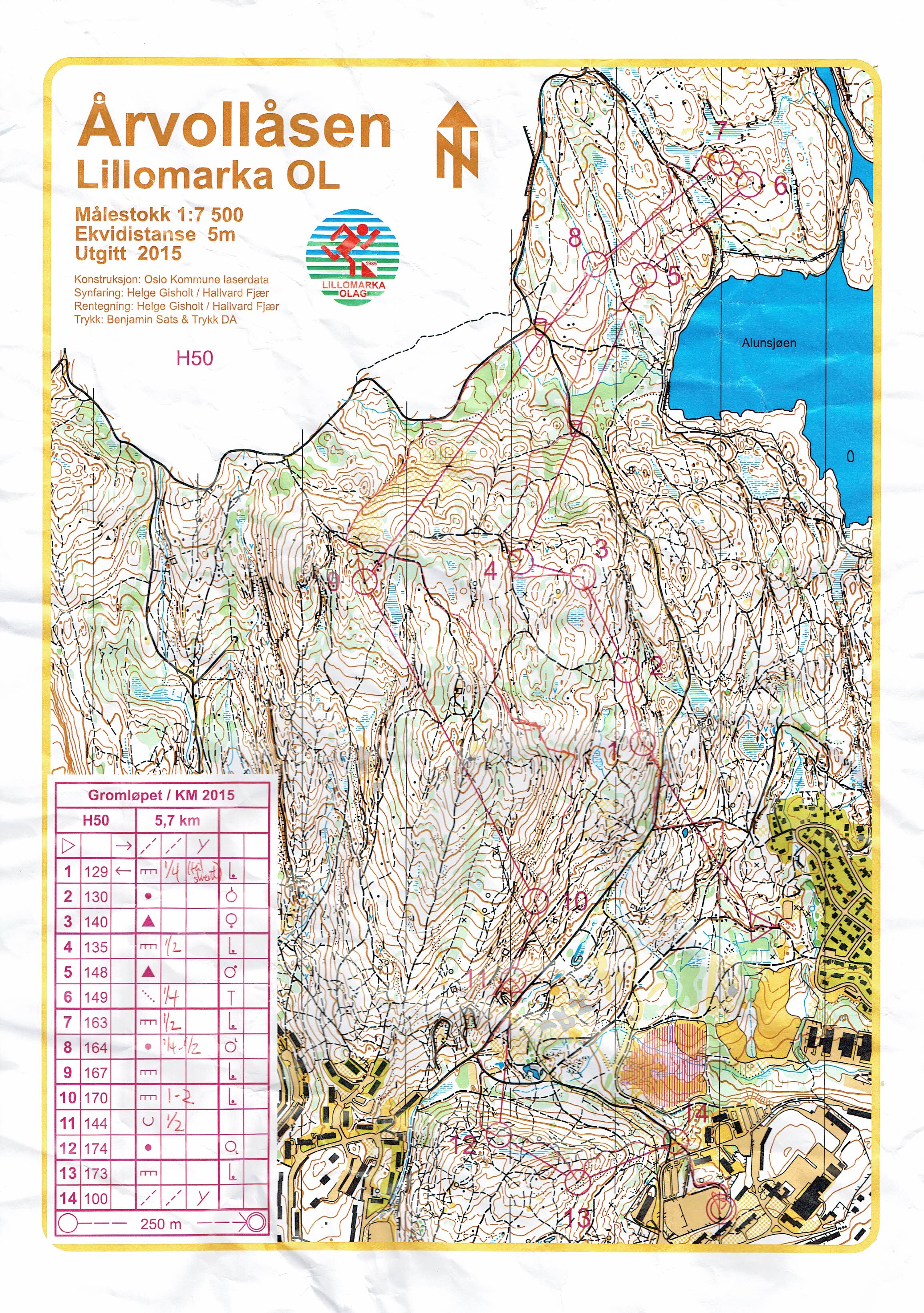 Gromløpet / KM 2015 (29/08/2015)