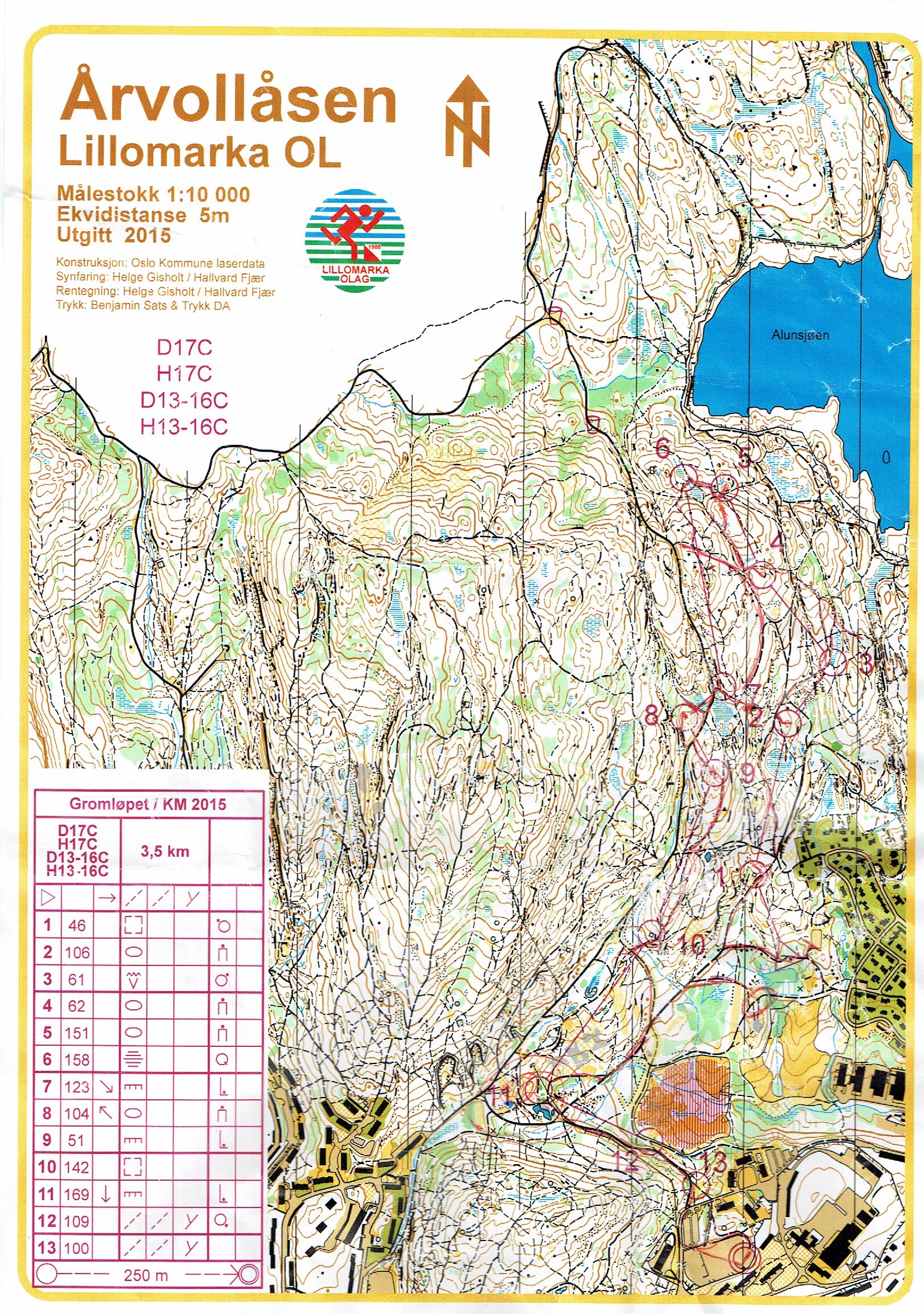 Gromløpet / KM 2015 (29/08/2015)