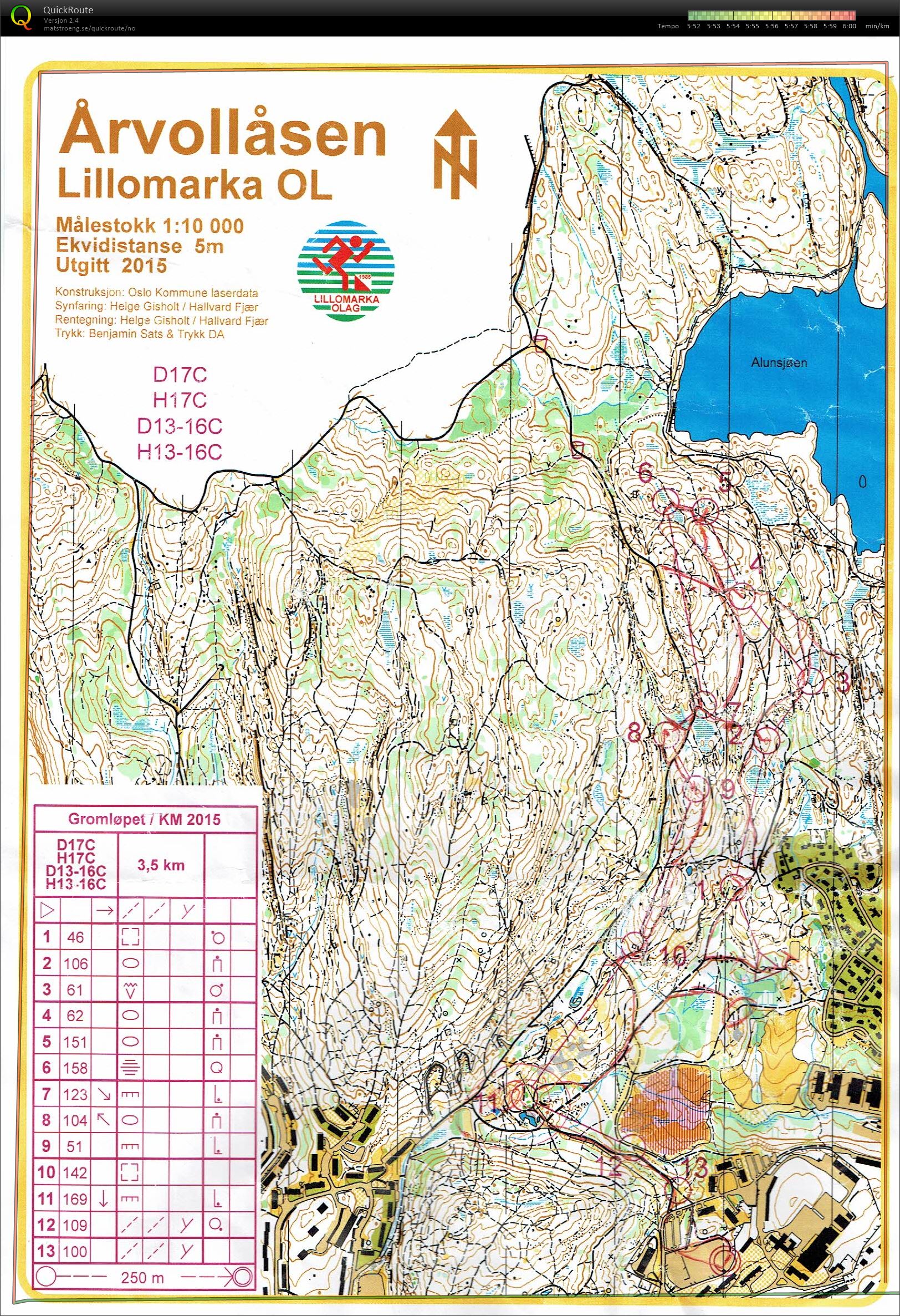 Gromløpet / KM 2015 (2015-08-29)