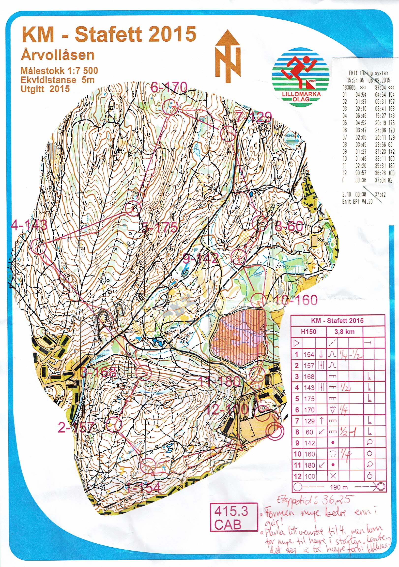 KM stafett 2015 (30.08.2015)