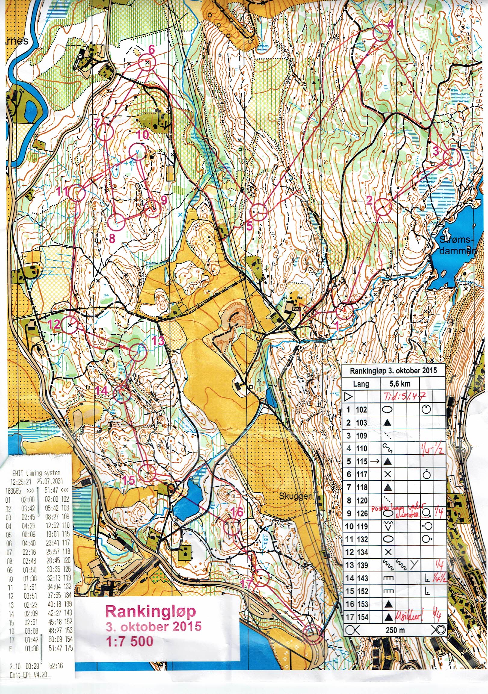 OSI - rankingløp nr 22 (2015-10-03)