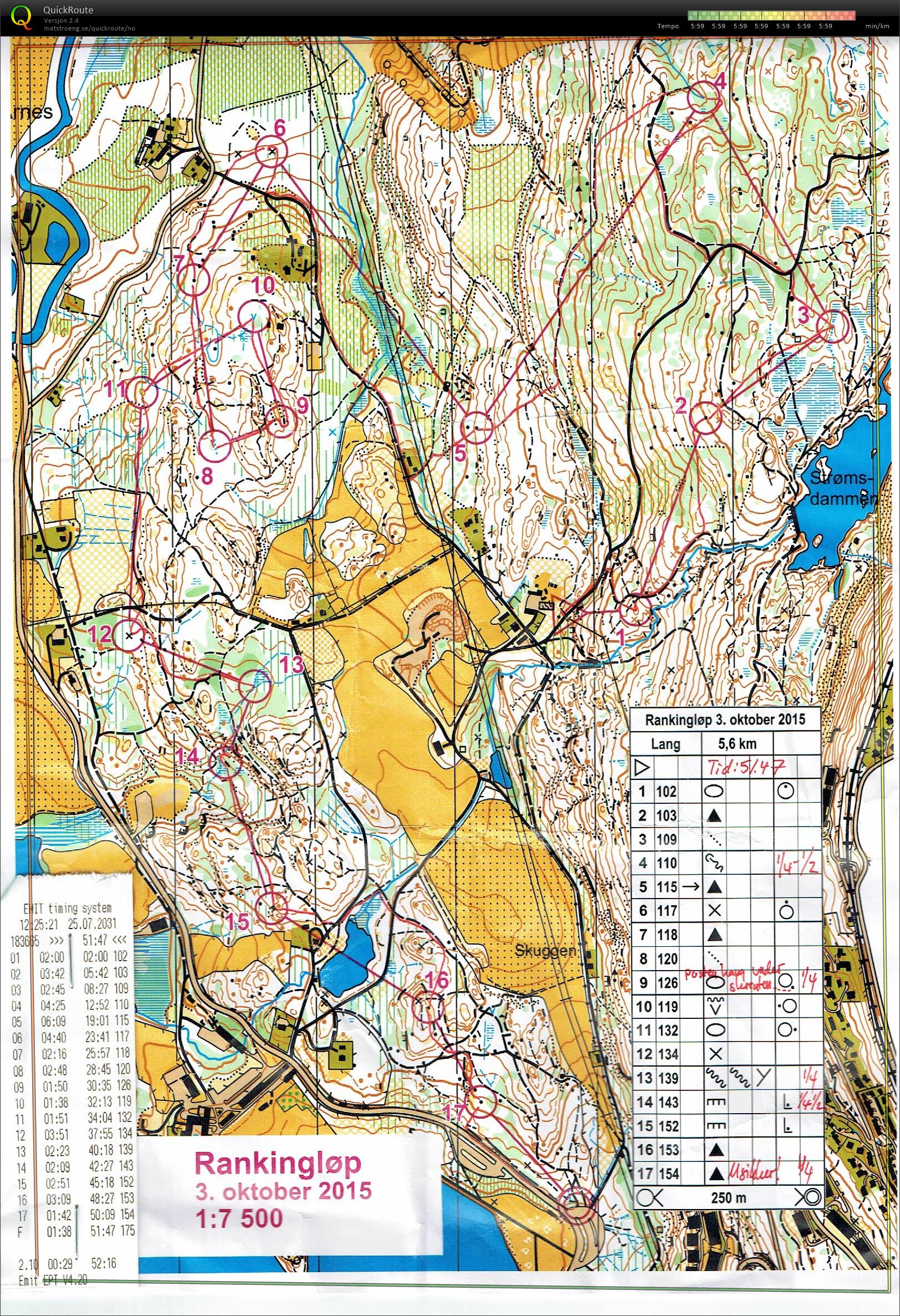 OSI - rankingløp nr 22 (2015-10-03)