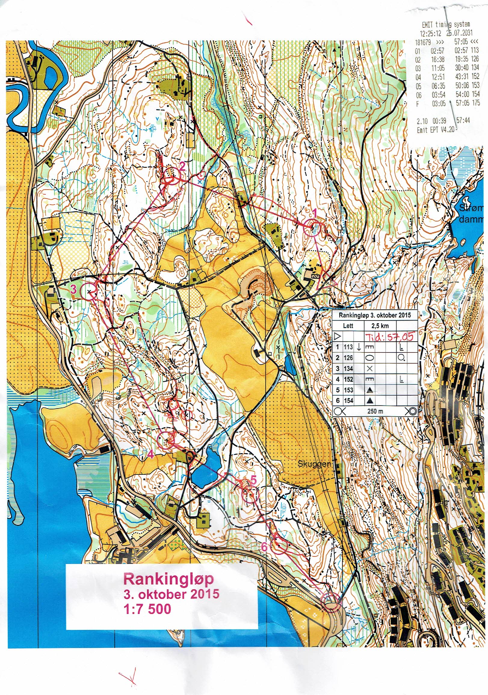 OSI - rankingløp nr 22 (03-10-2015)