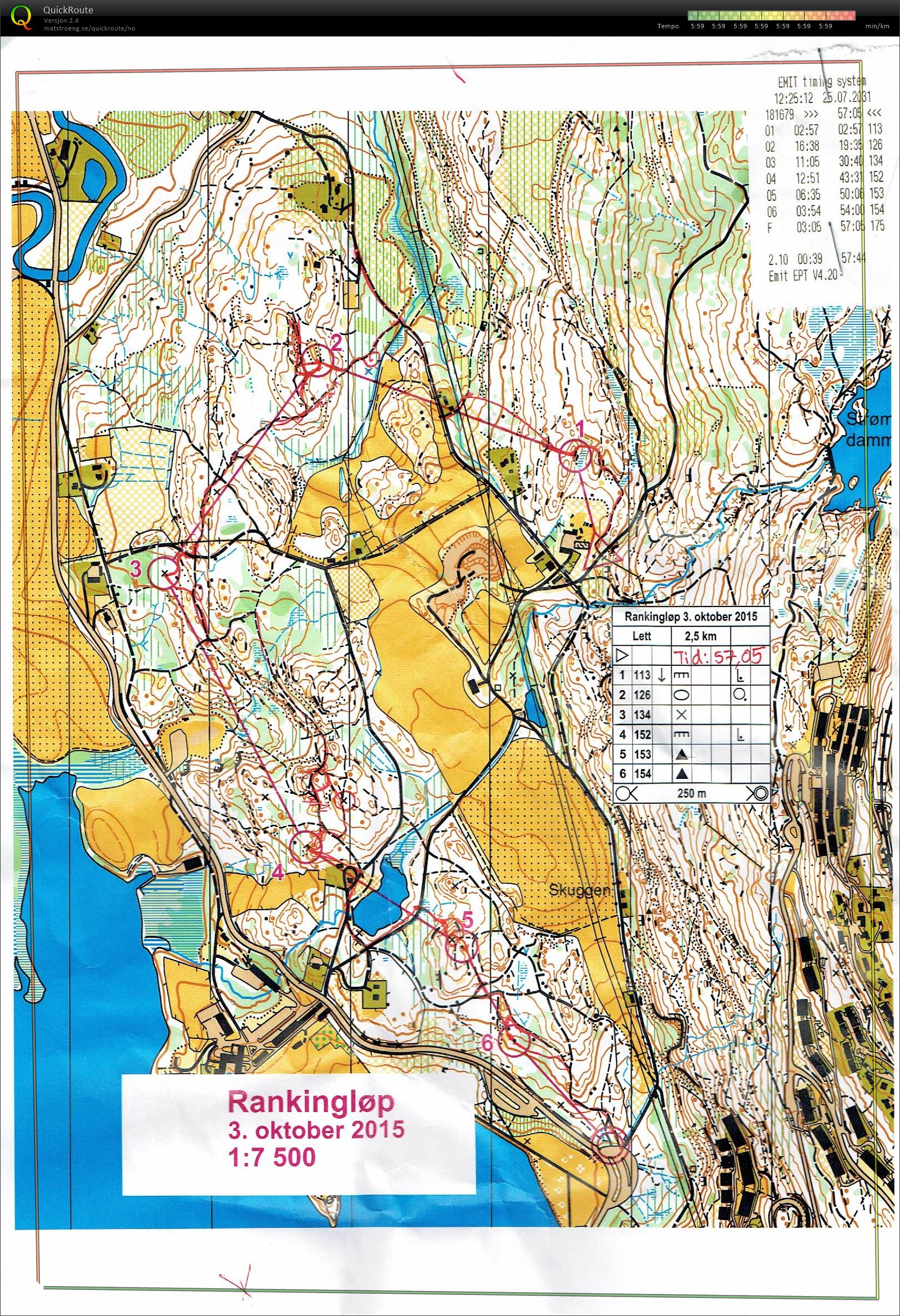 OSI - rankingløp nr 22 (2015-10-03)