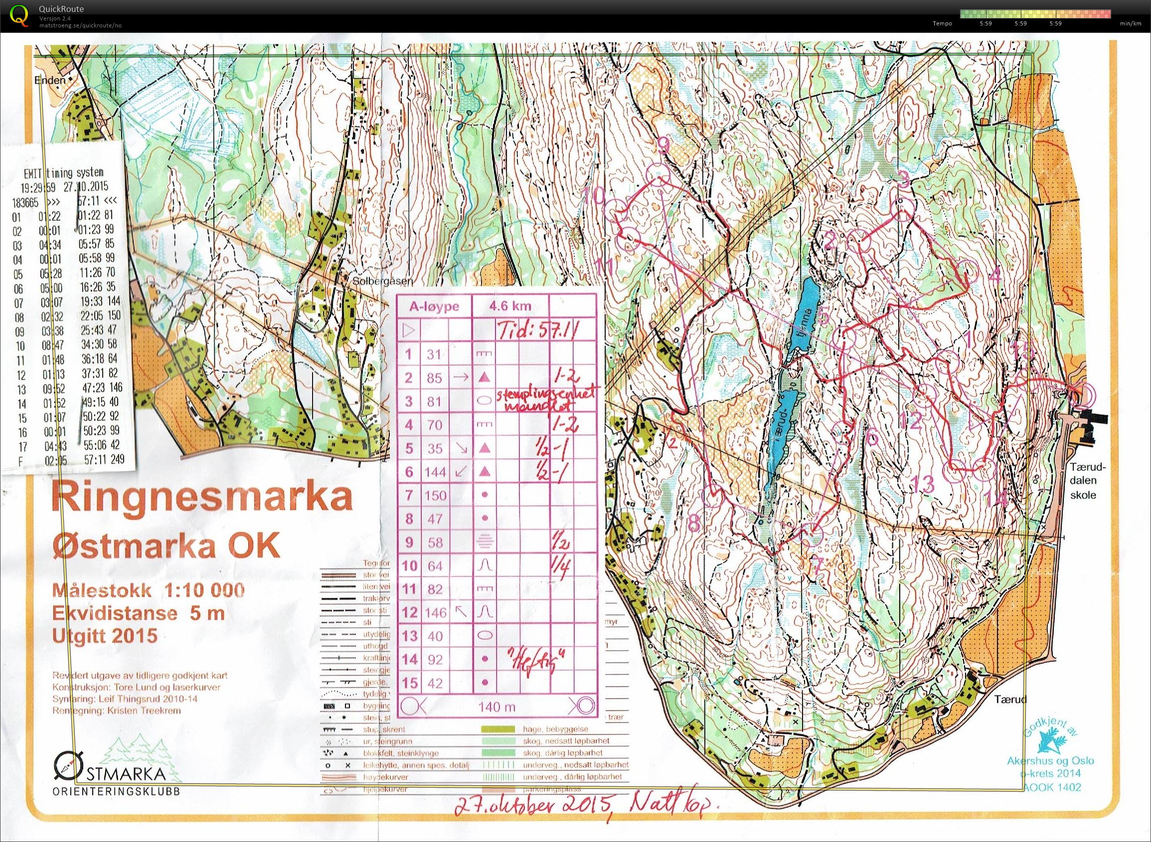 Østnattcup (27-10-2015)