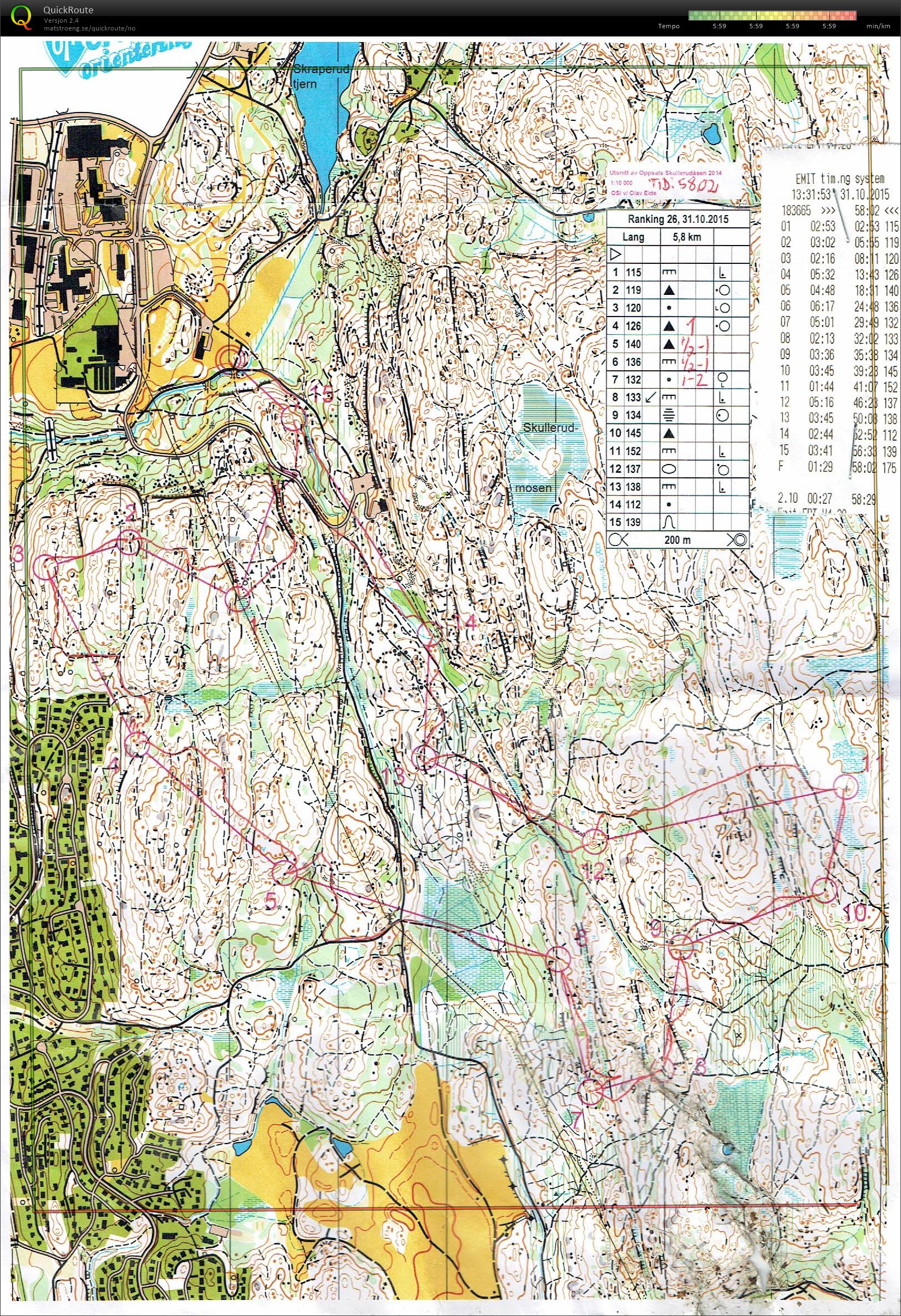 GeoForm/OSI Rankingløp 26 (31-10-2015)