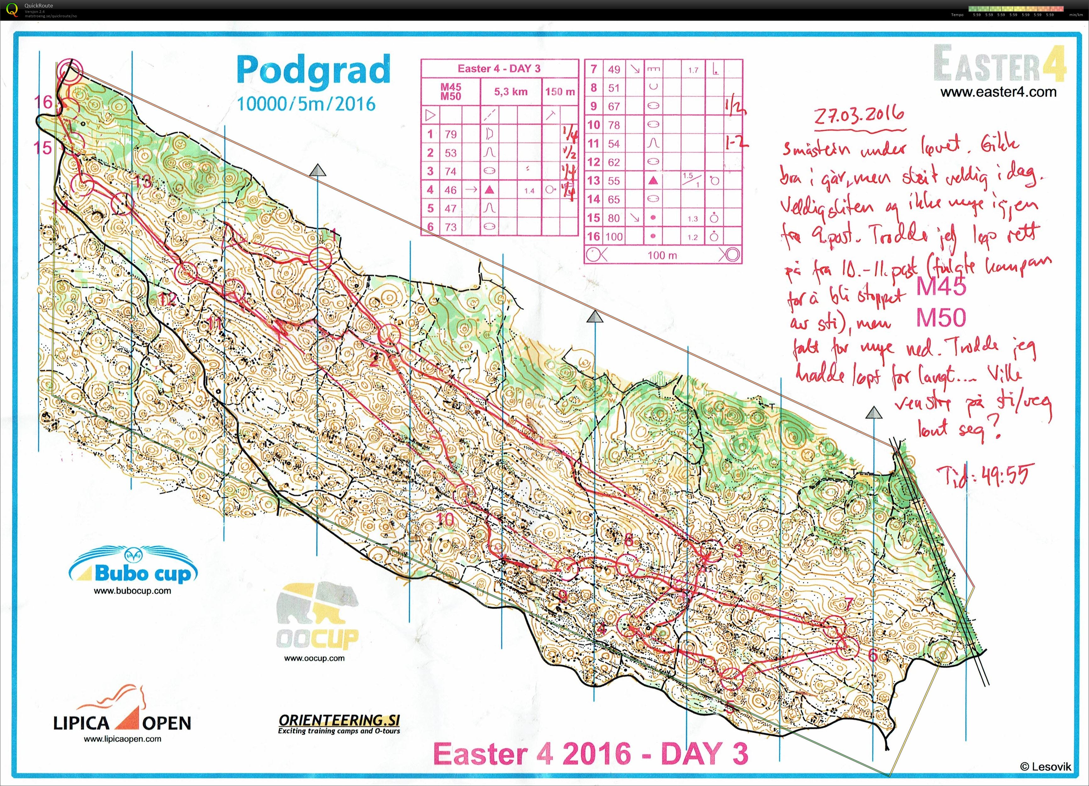 Easter4, dag 3 (27-03-2016)