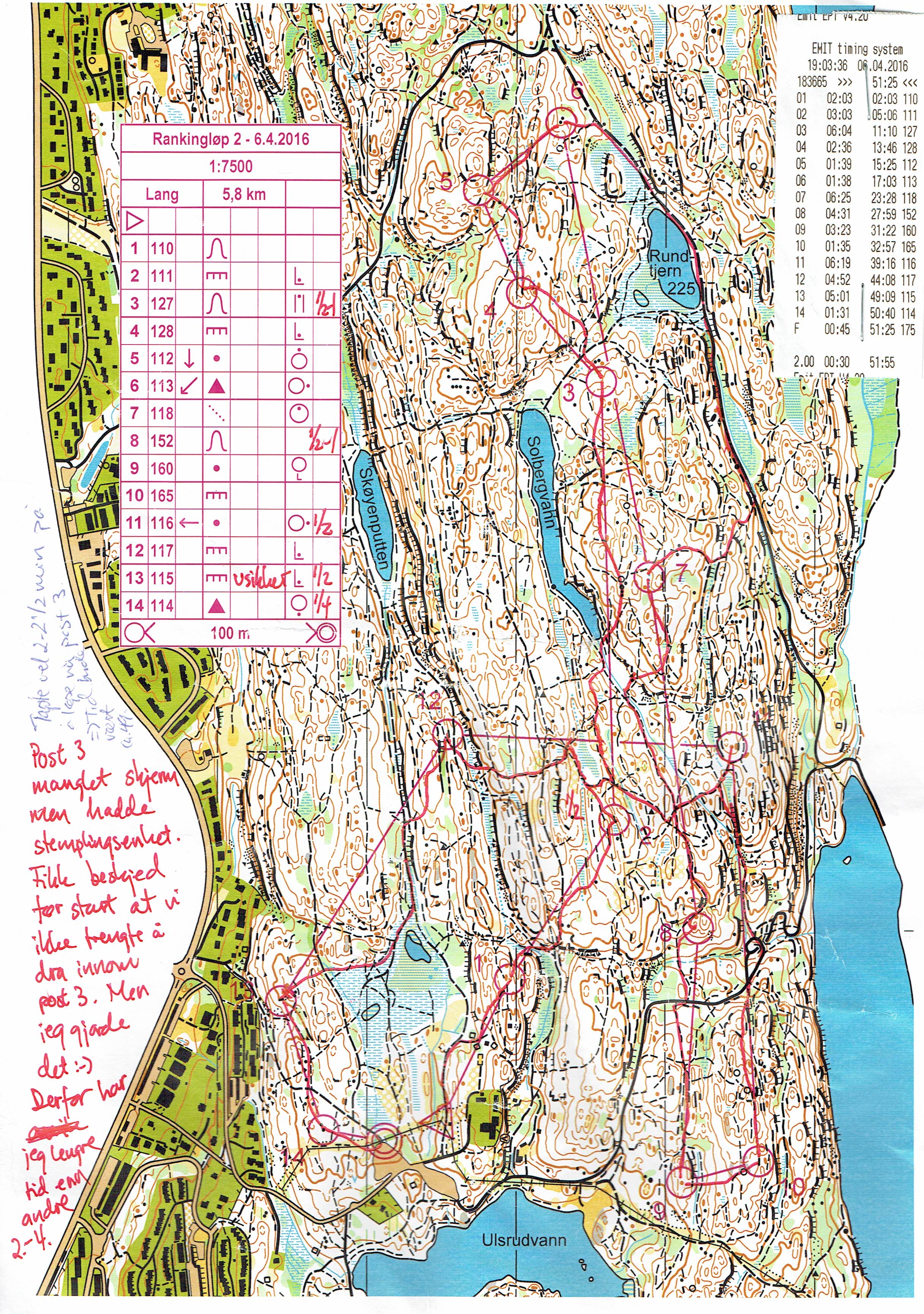 GeoForm/OSI Rankingløp 2 (2016-04-06)