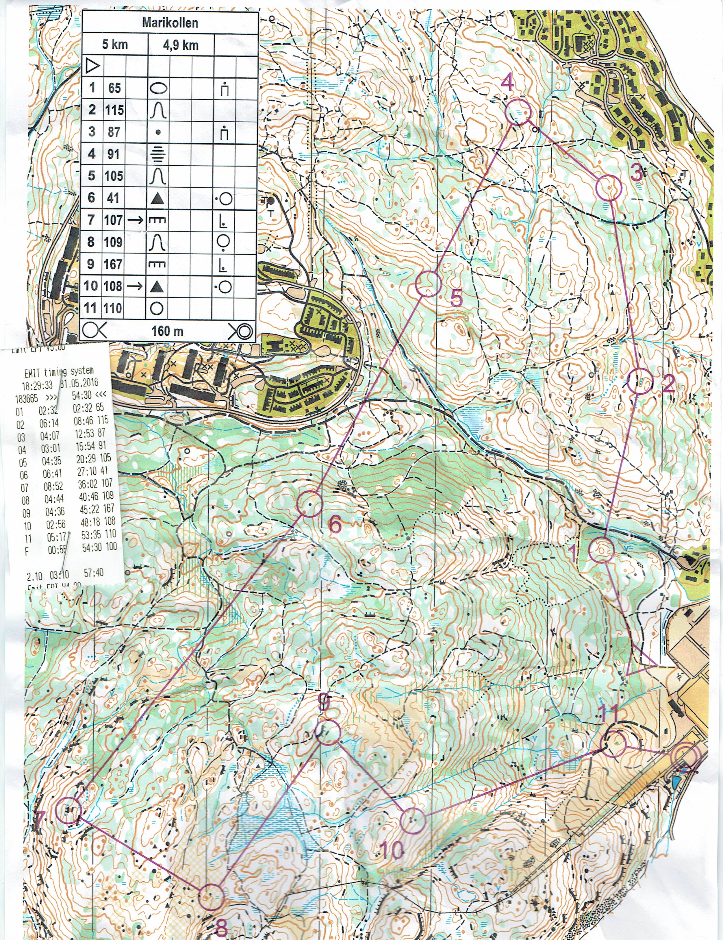 Østmarka OK karusell (2016-05-31)