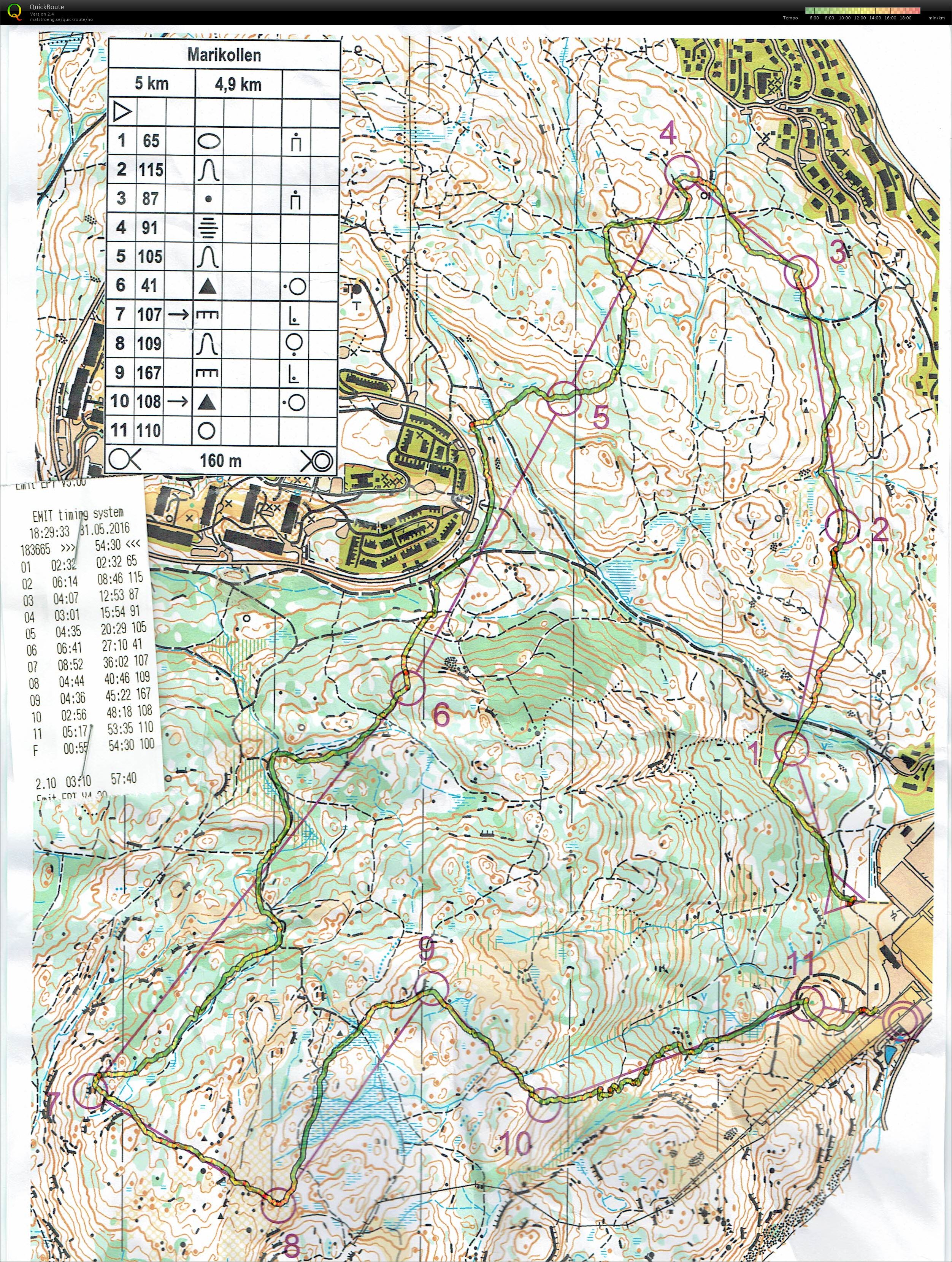 Østmarka OK karusell (2016-05-31)