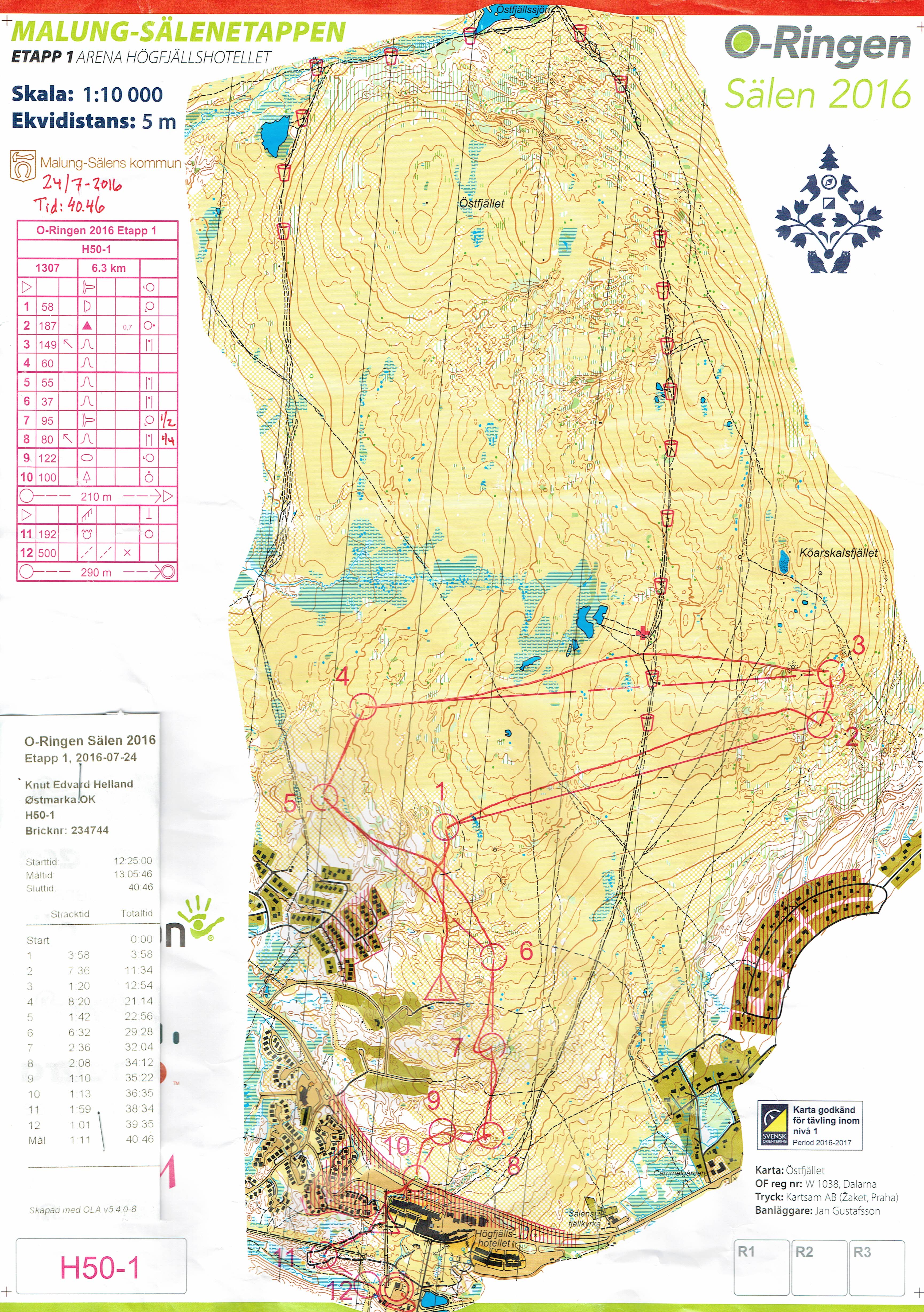 O-Ringen 2016 (24-07-2016)