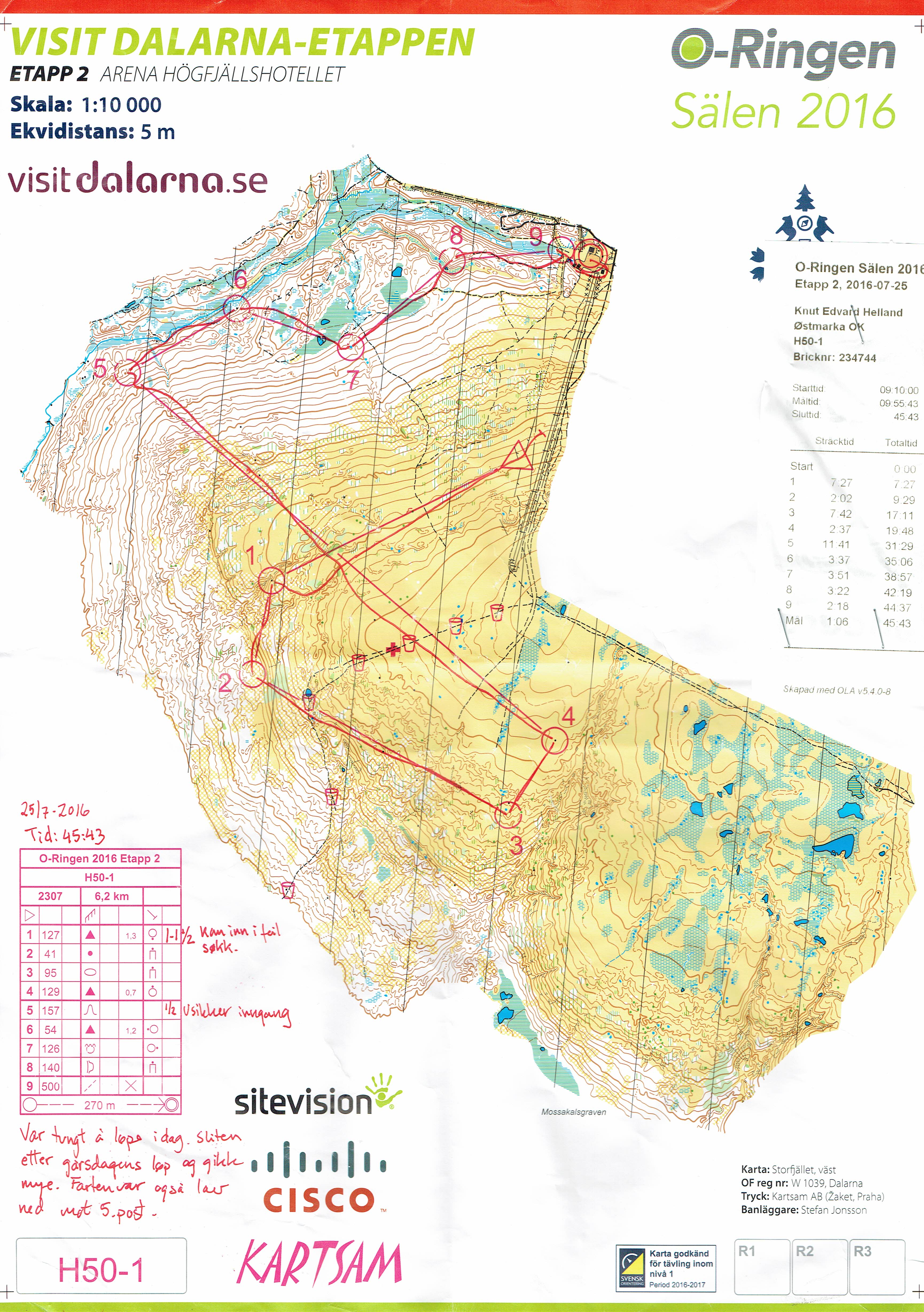 O-Ringen 2016 (25/07/2016)