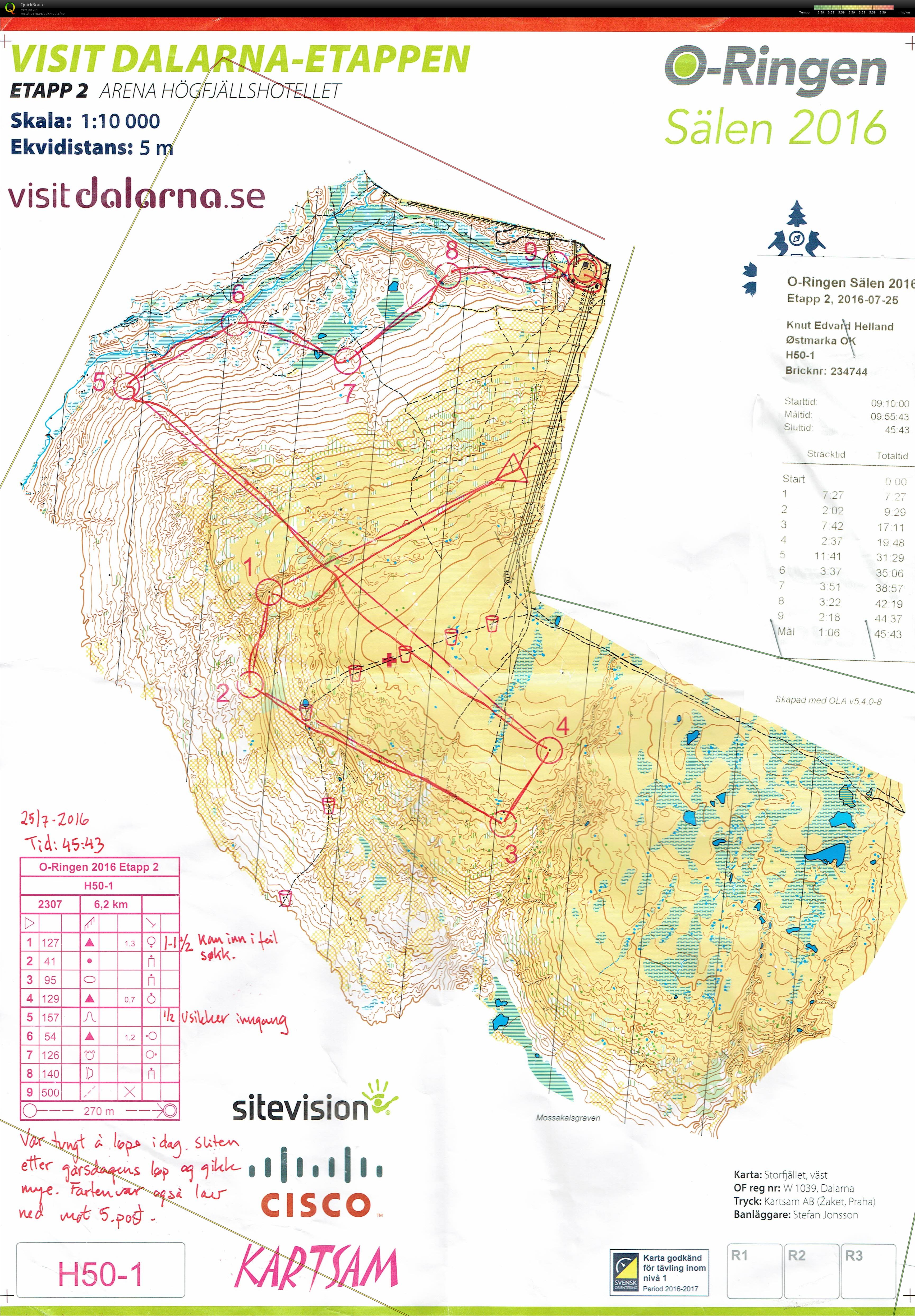 O-Ringen 2016 (25/07/2016)