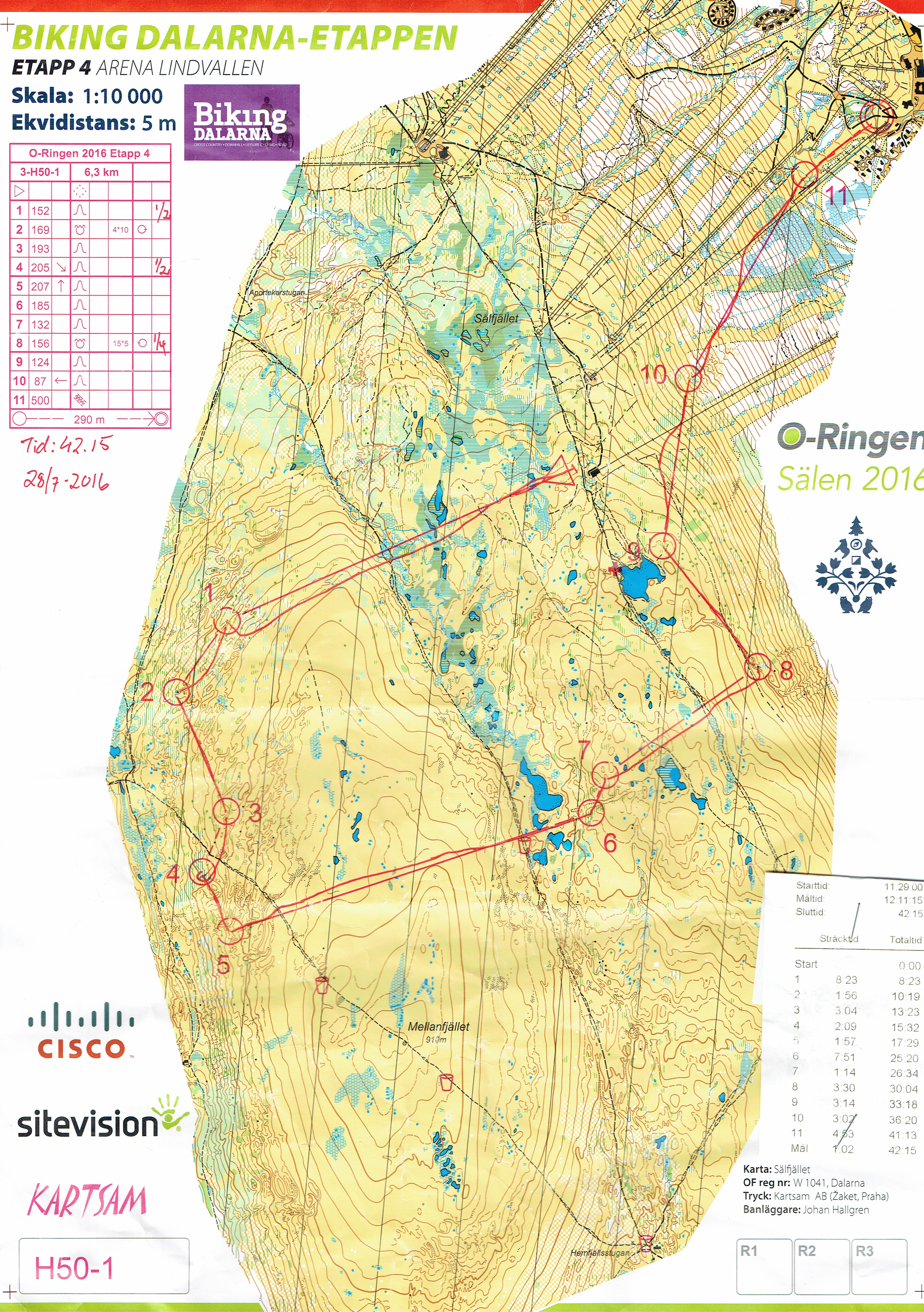 O-Ringen 2016 (28.07.2016)