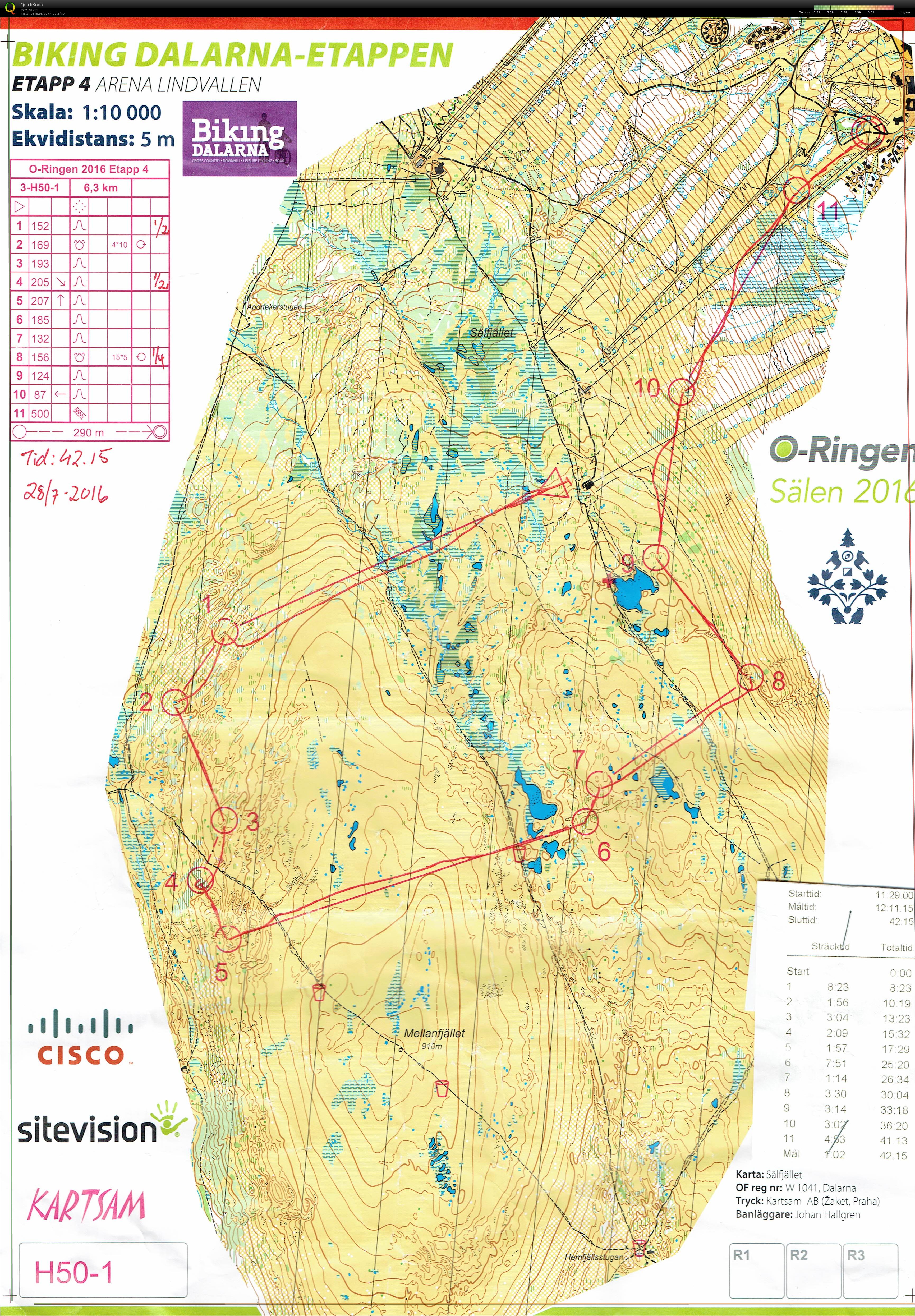 O-Ringen 2016 (2016-07-28)