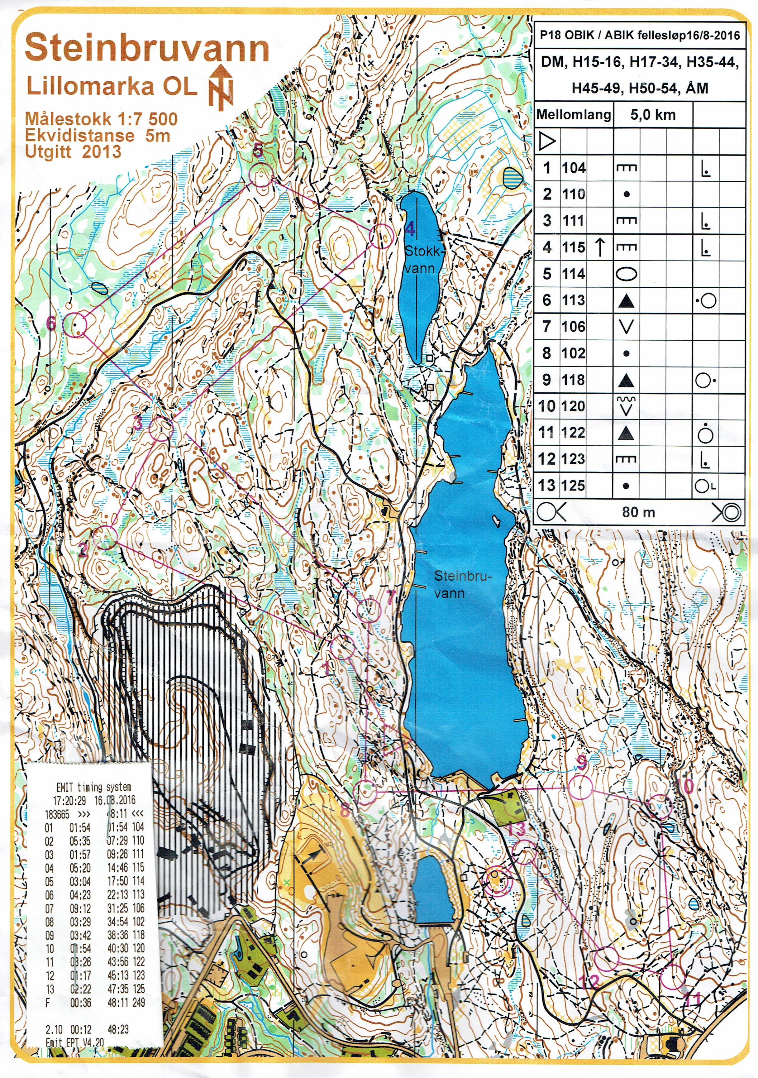 OBIK / ABIK Fellesløp (2016-08-16)