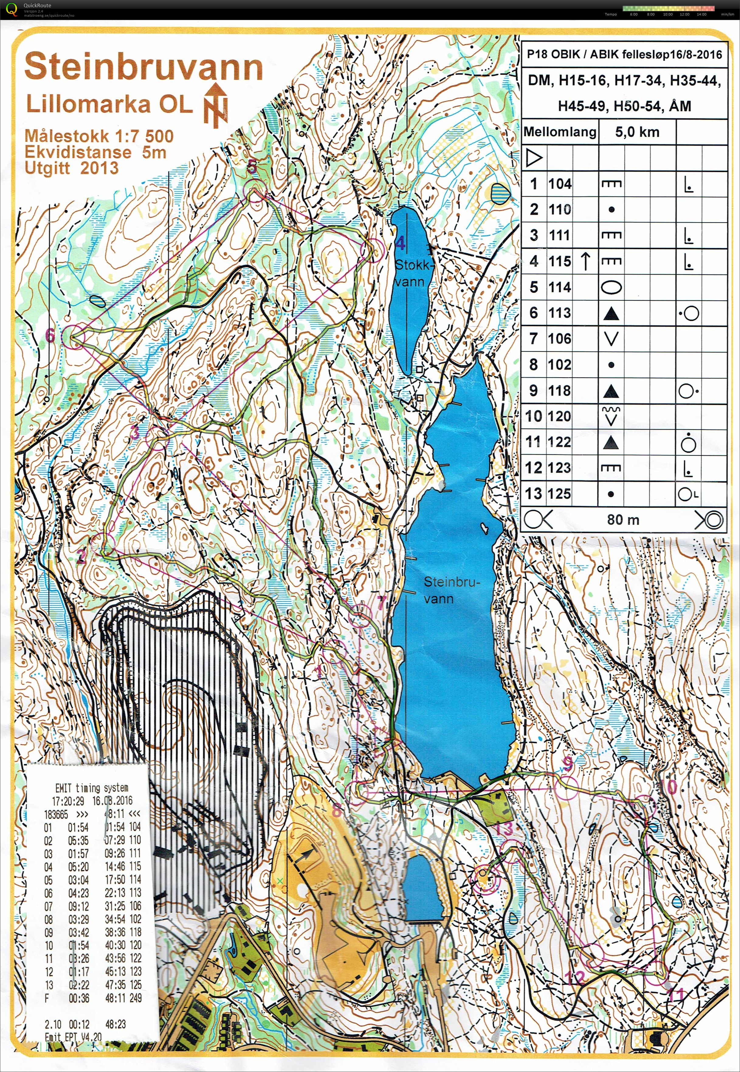 OBIK / ABIK Fellesløp (2016-08-16)