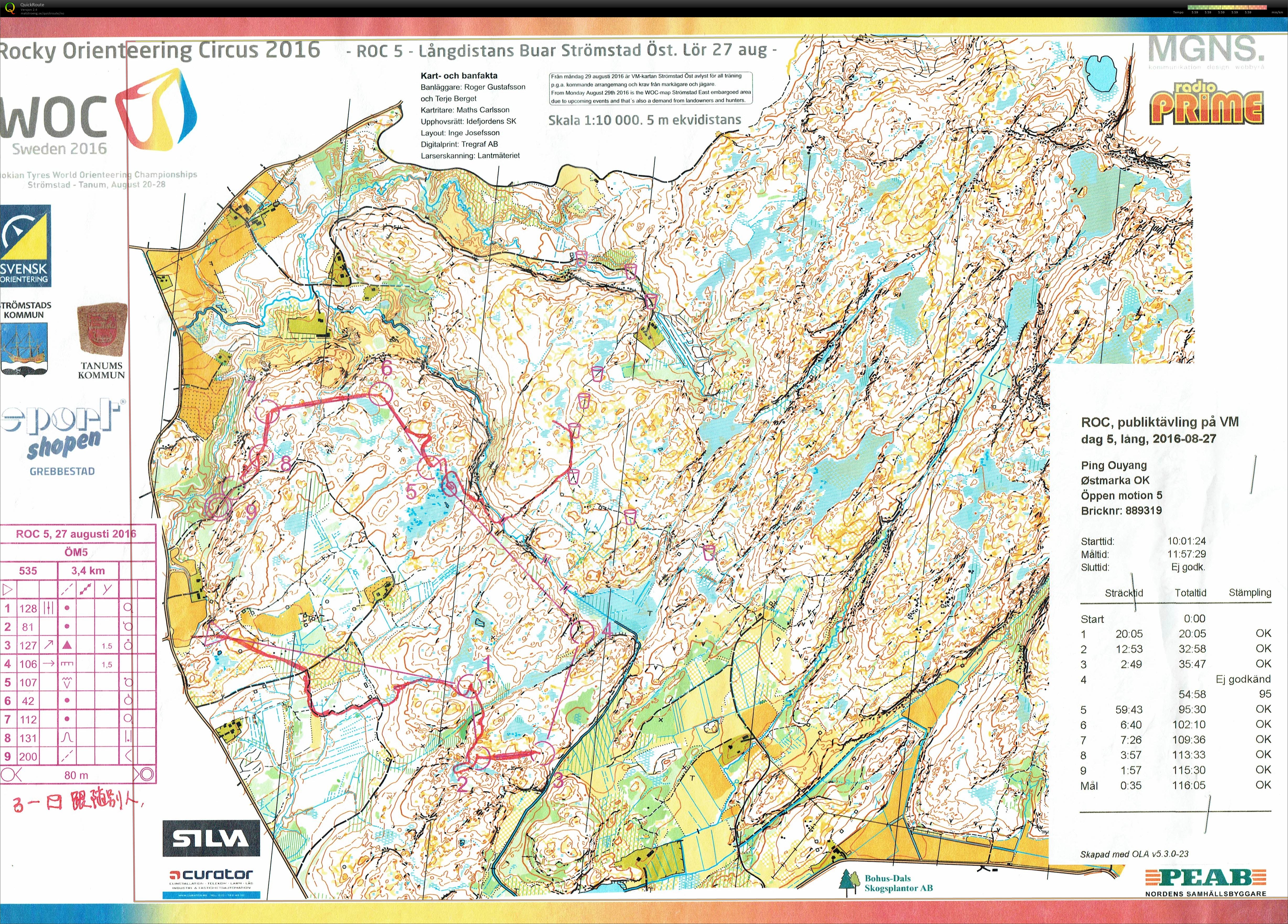 Rocky Orienteering Circus 2016 - publikumsløp VM (27-08-2016)