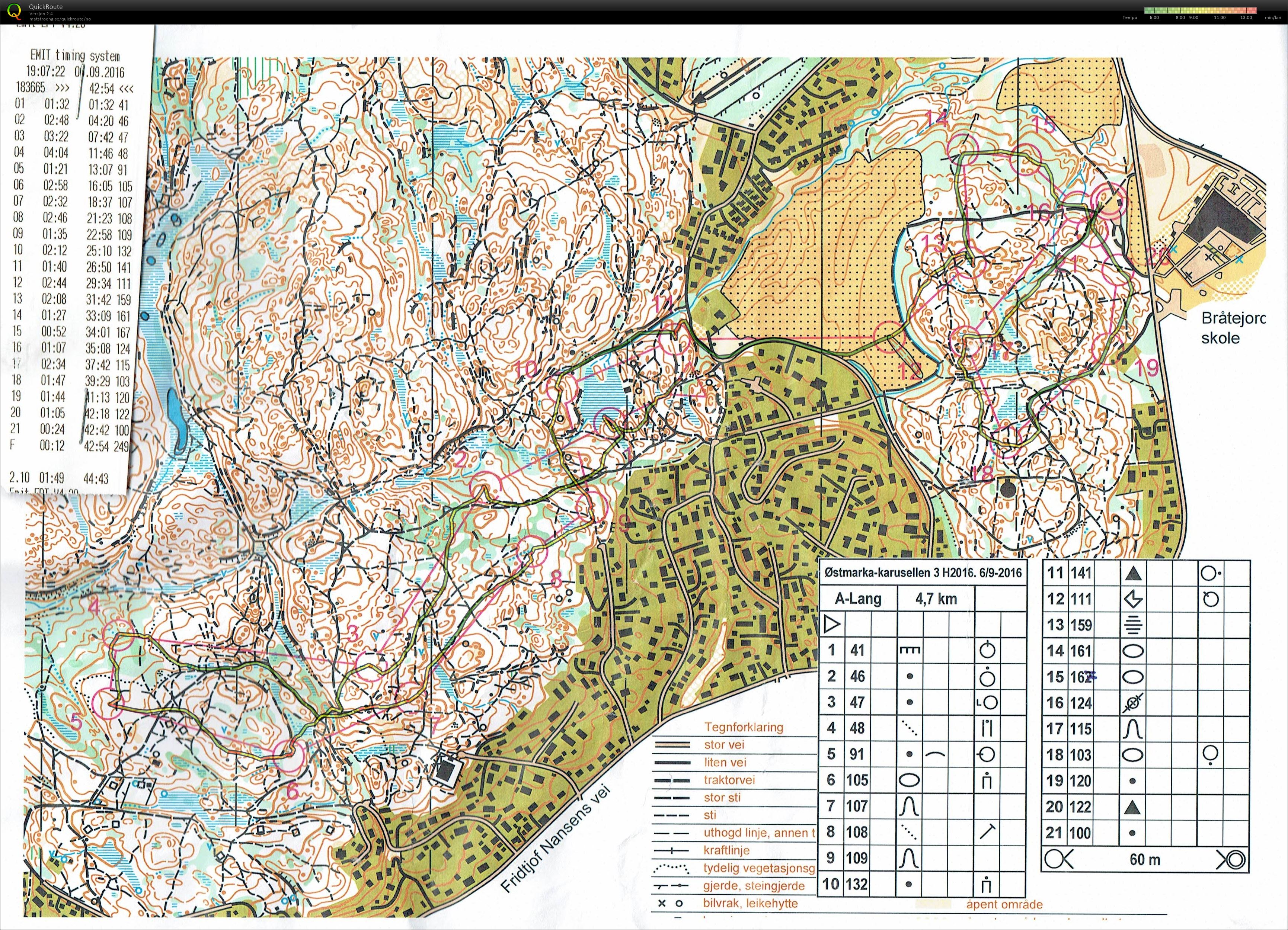 Østmarka o-karusell (06-09-2016)