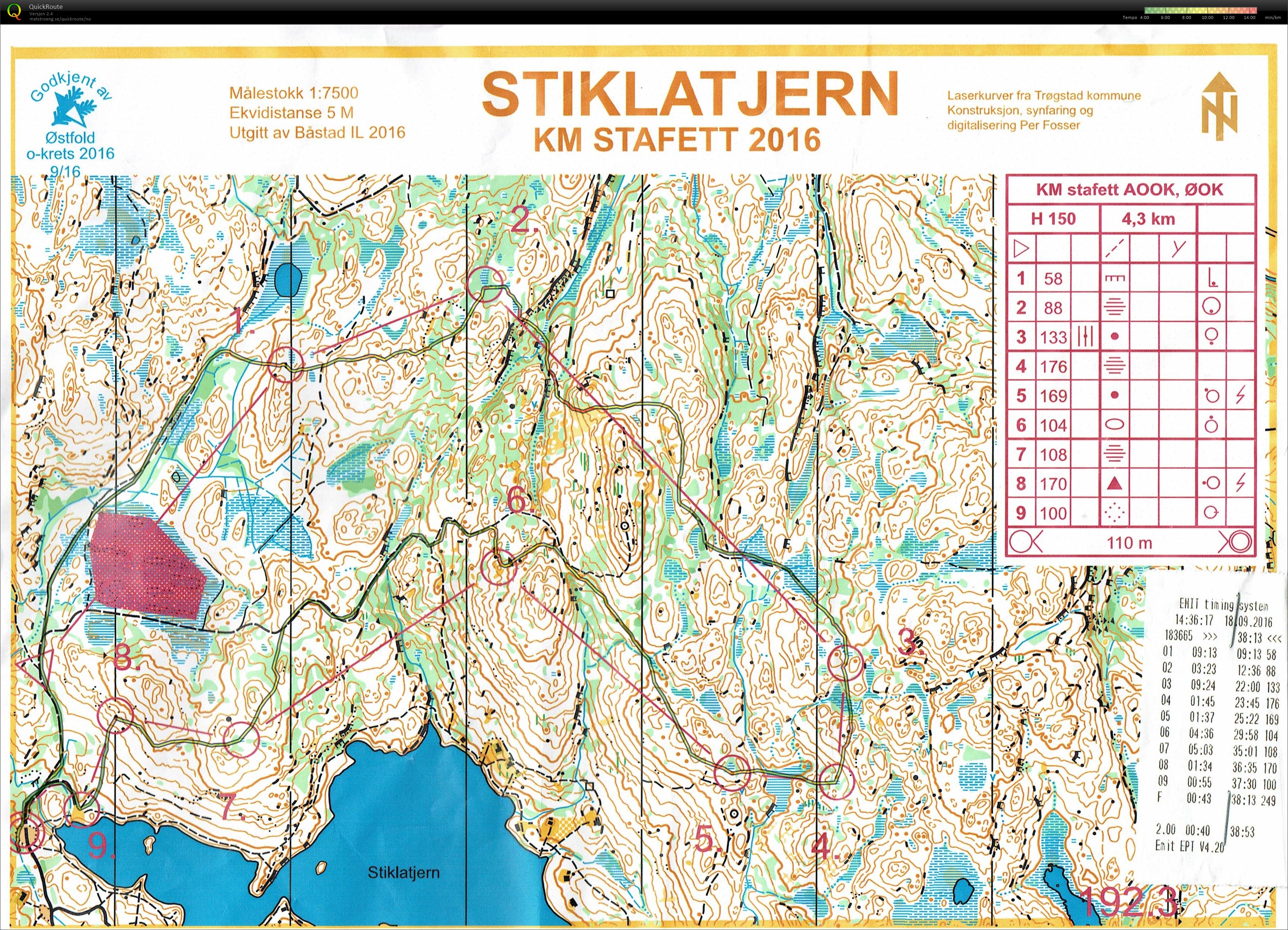 KM Stafett AOOK og ØOK (18.09.2016)