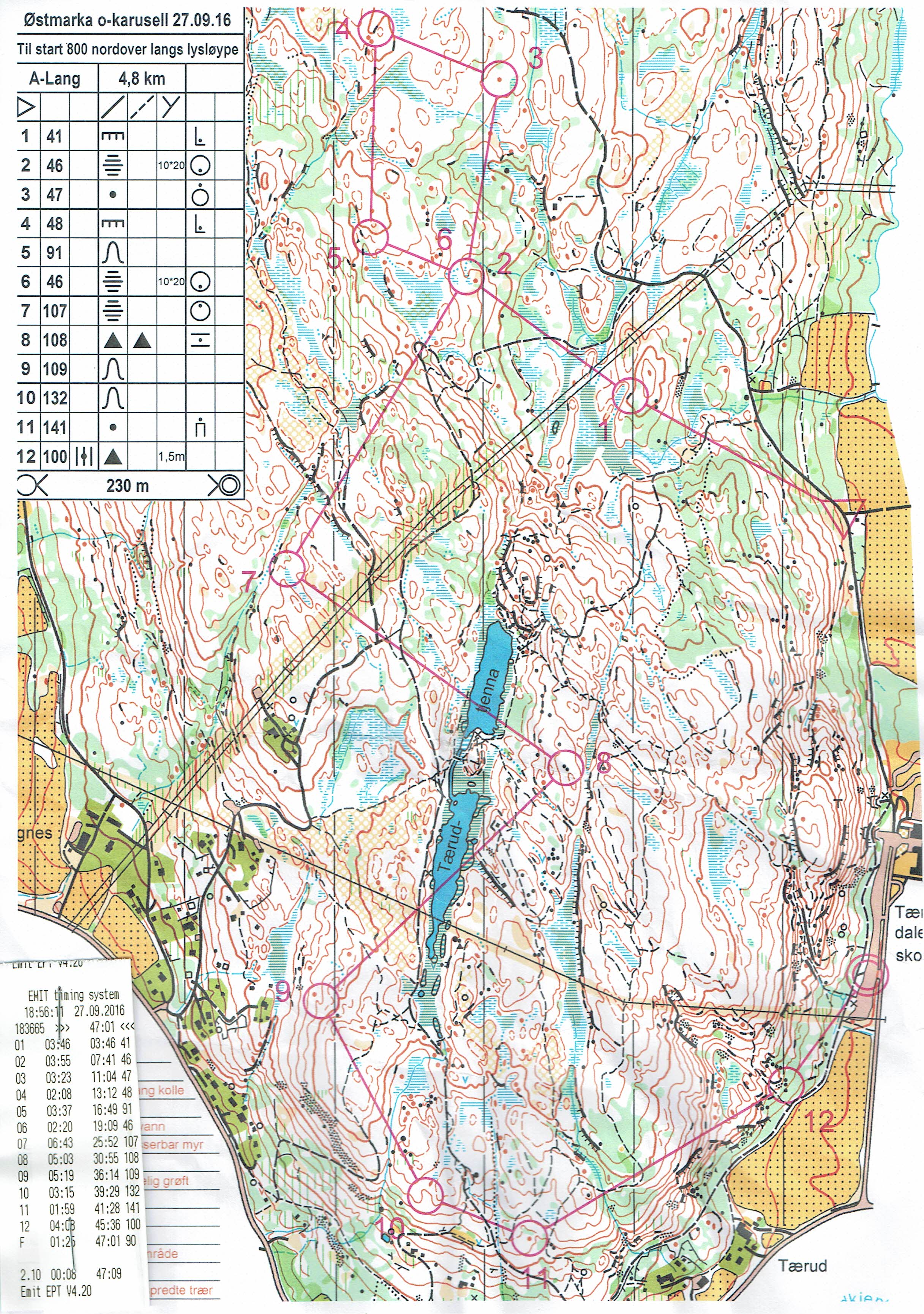 Østmarka o-karusell (27/09/2016)