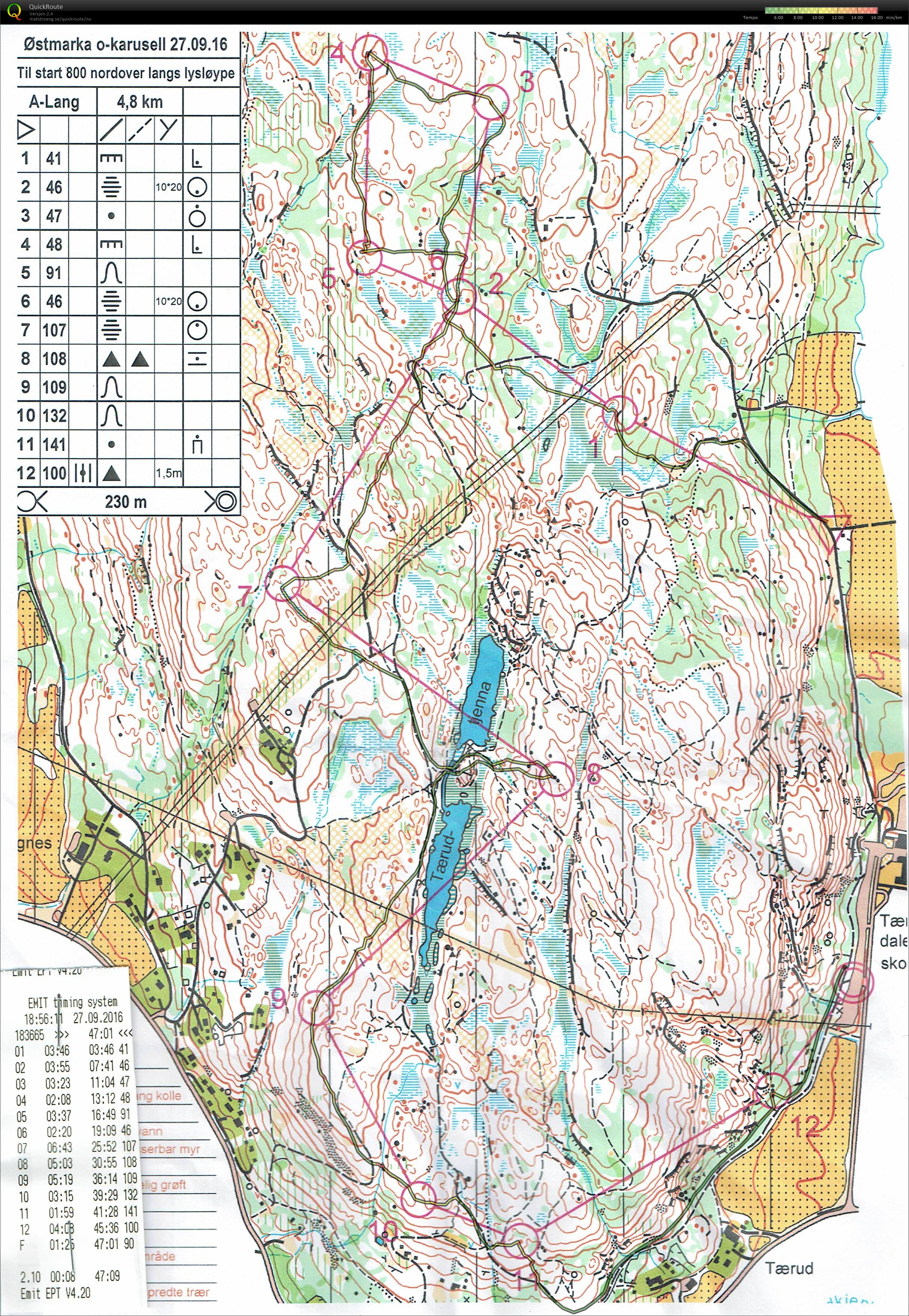 Østmarka o-karusell (27-09-2016)