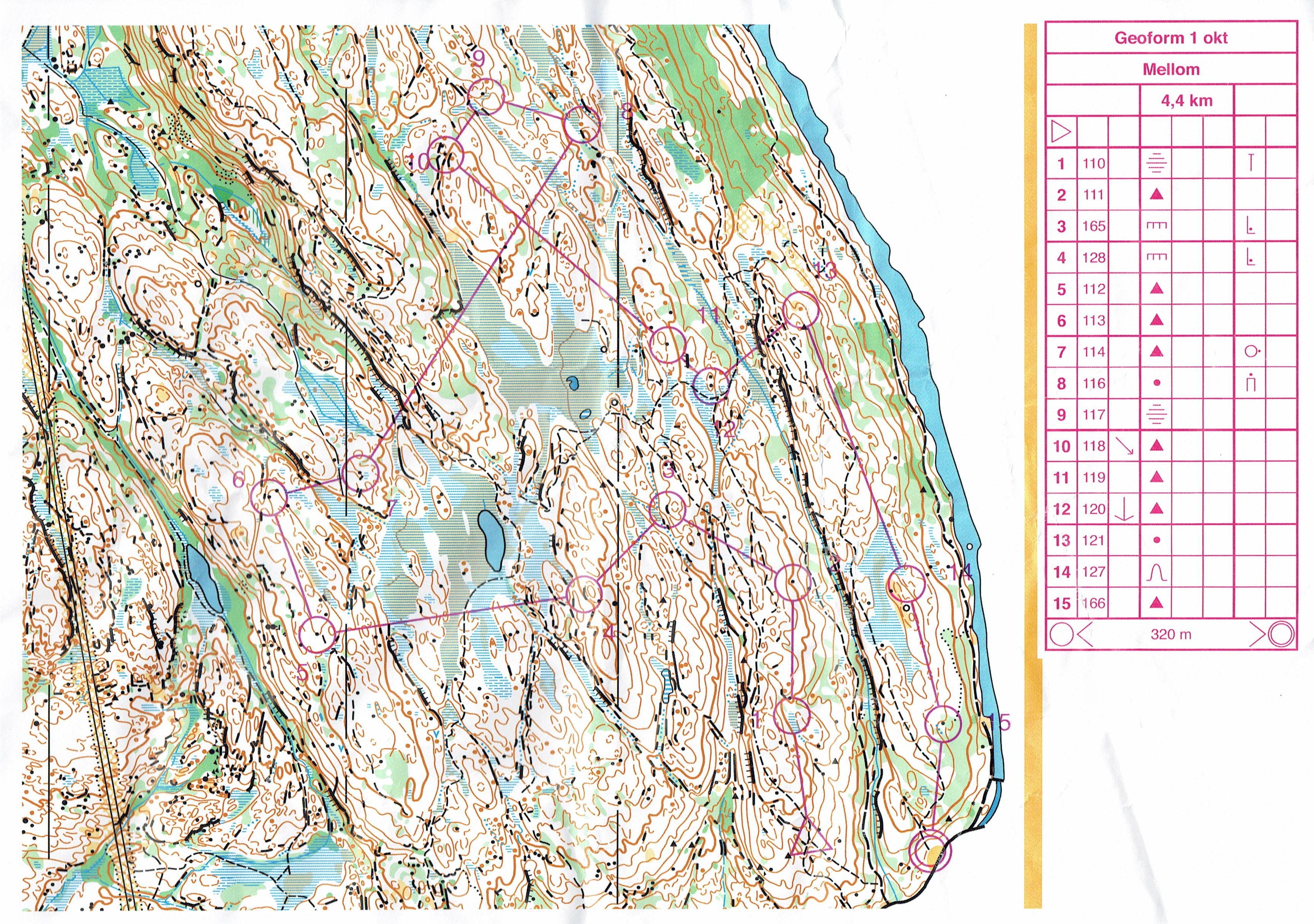 GeoForm (01-10-2016)