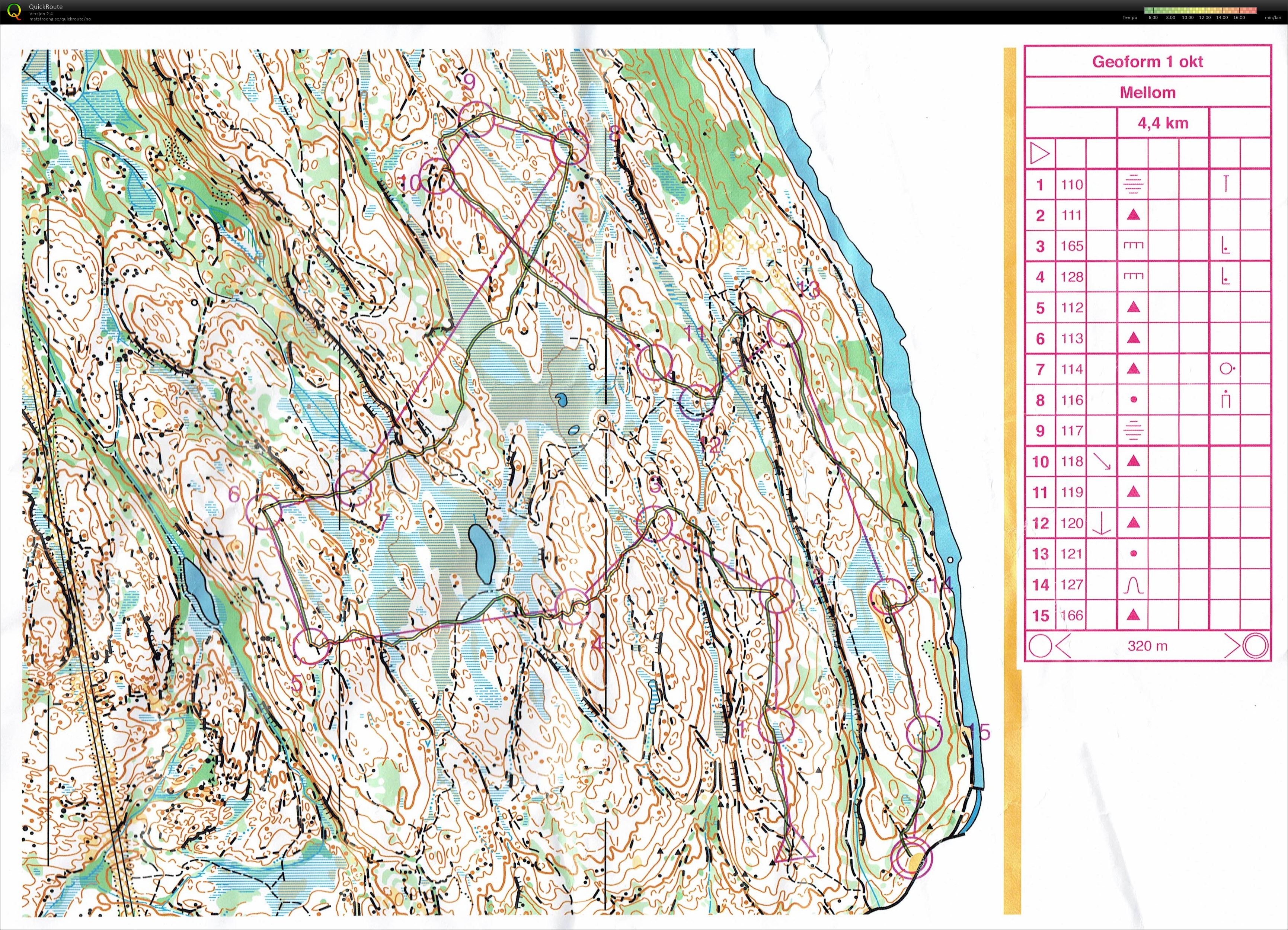 GeoForm (01-10-2016)