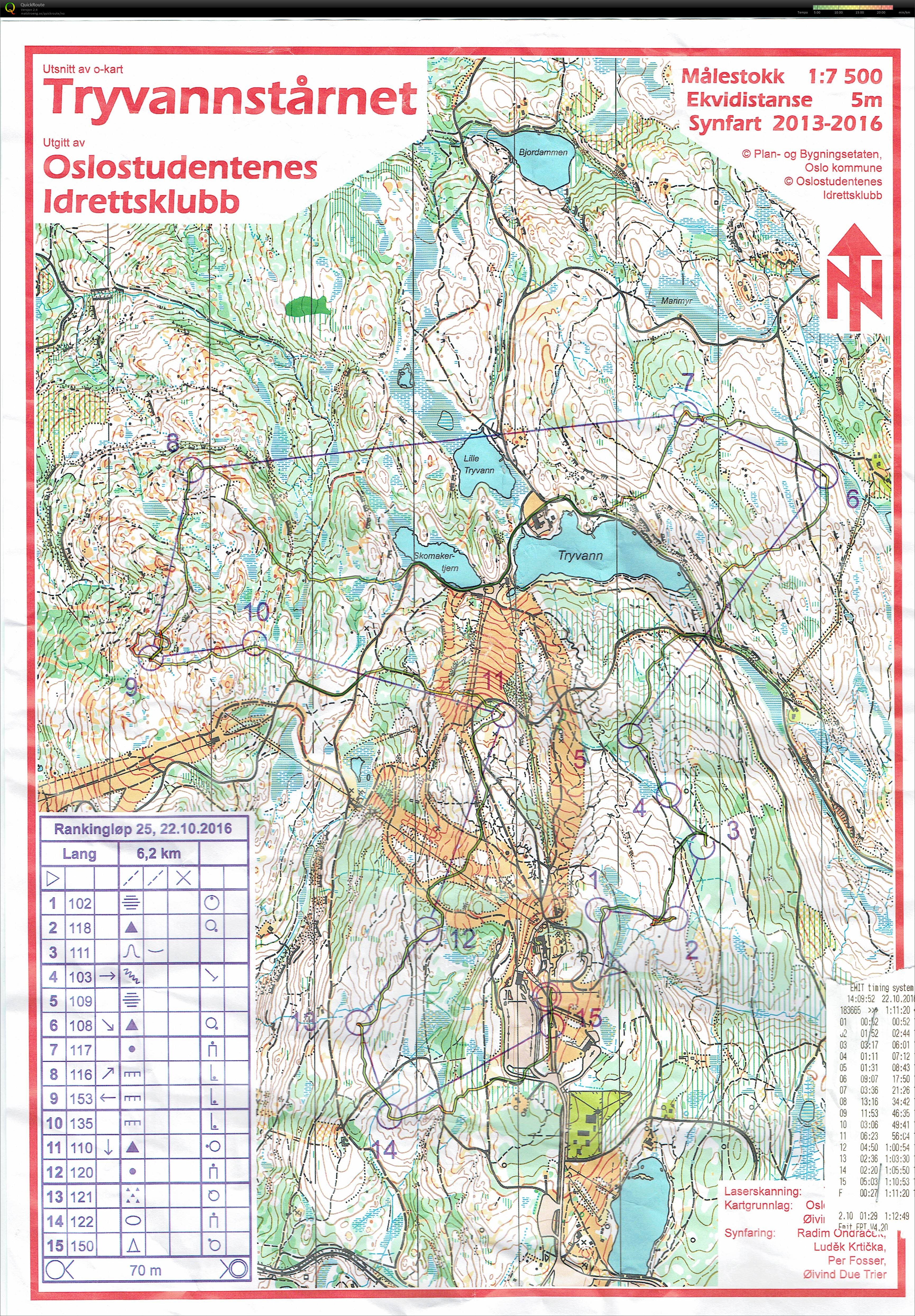 Geoform Rankingløp (22-10-2016)