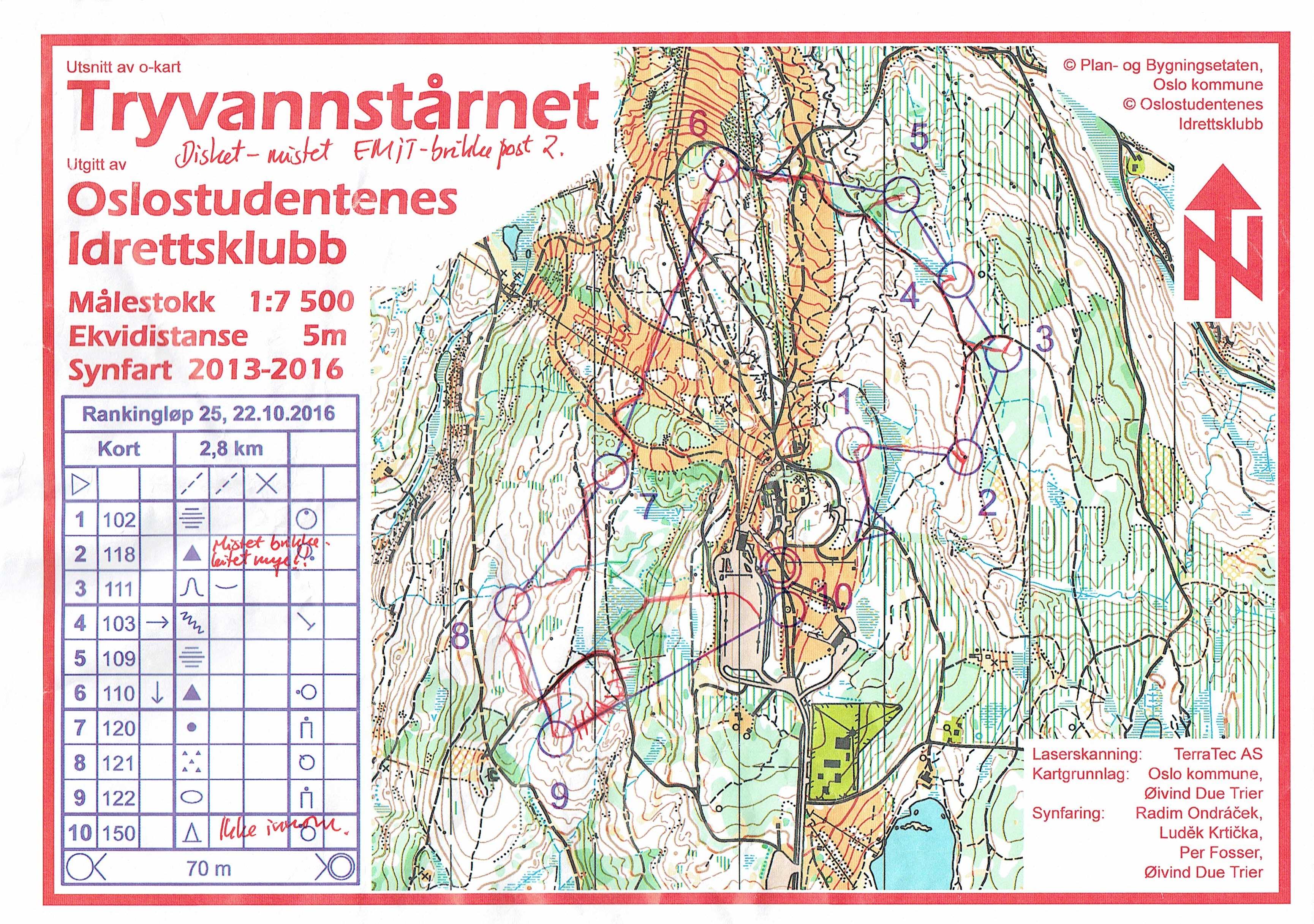 Geoform Rankingløp (22/10/2016)