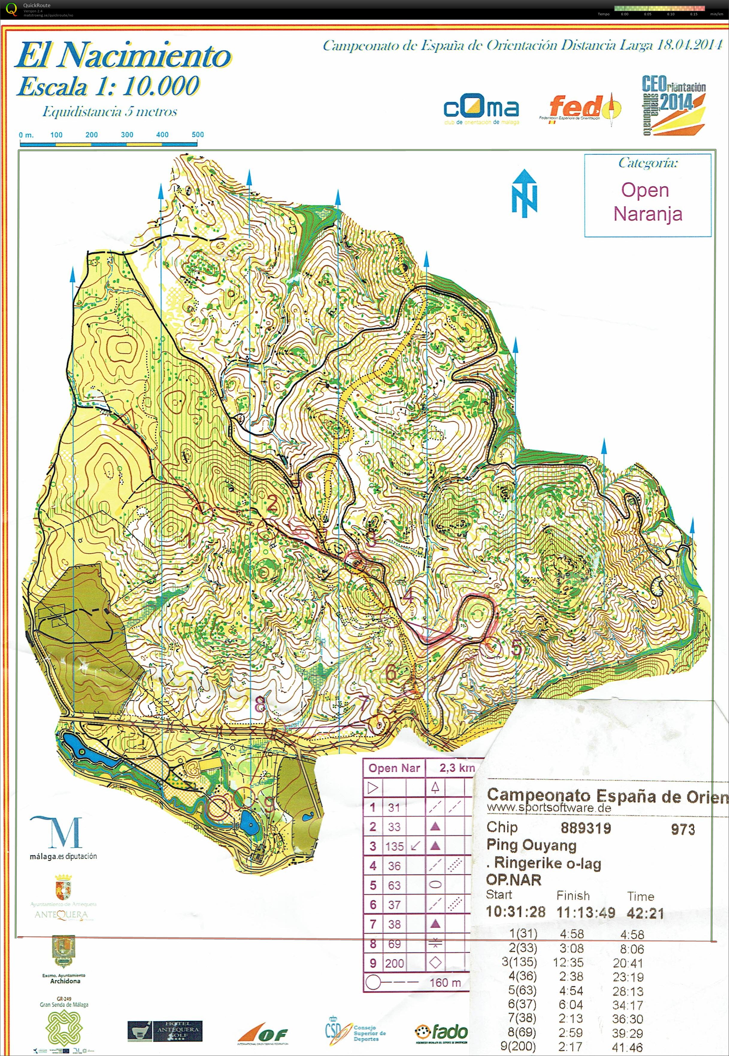 Spansk mesterskap (2014-04-18)