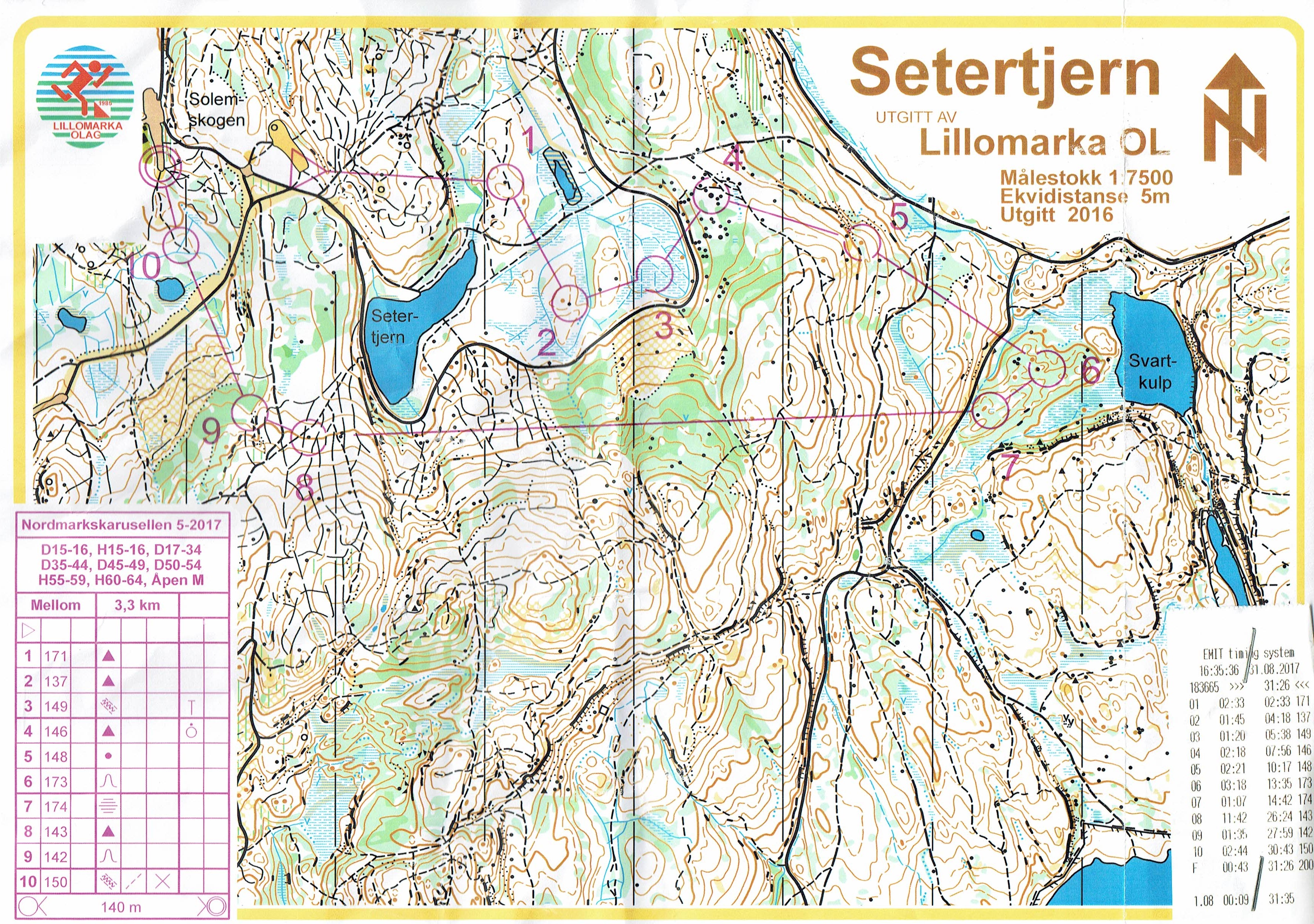 OBIK P24 / Nordmarkskarusell 5 (31/08/2017)