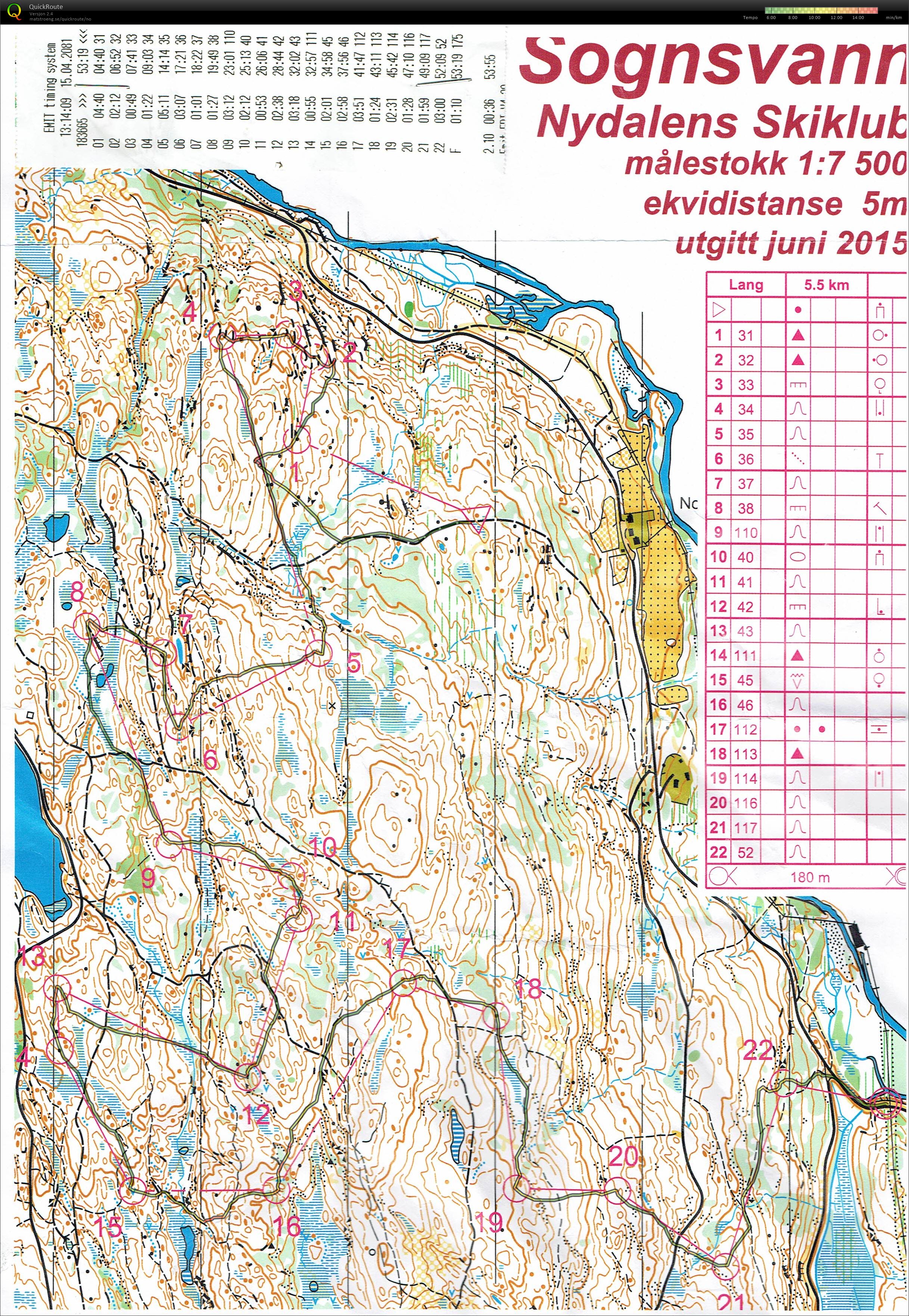 Rankingløp GeoForm (23-09-2017)