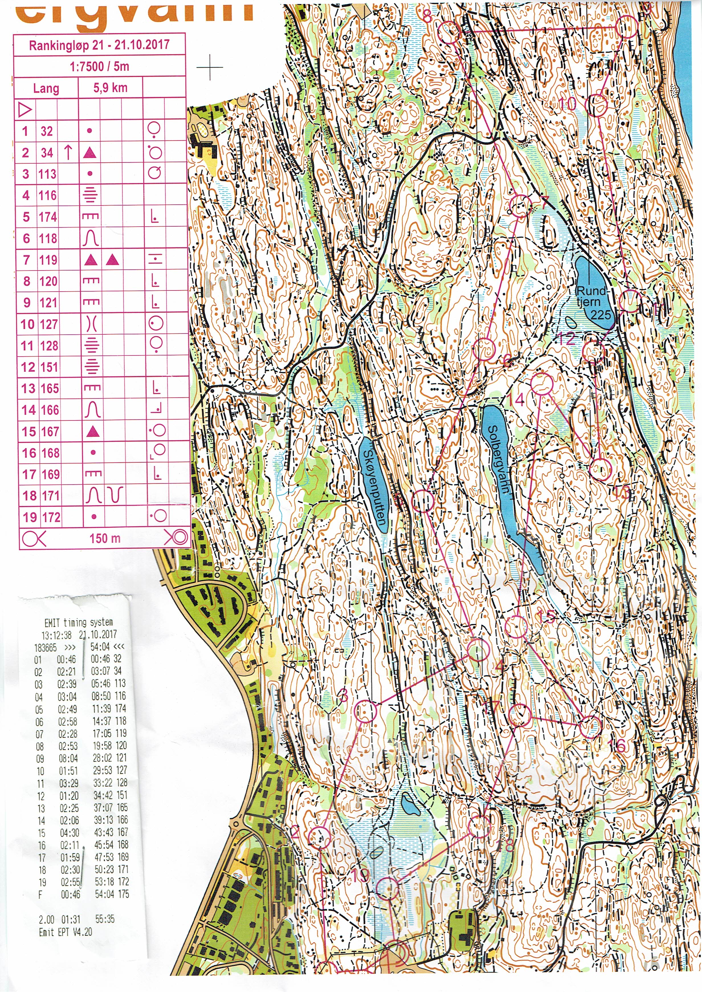 GeoForm/OSI Rankingløp 21 (21-10-2017)