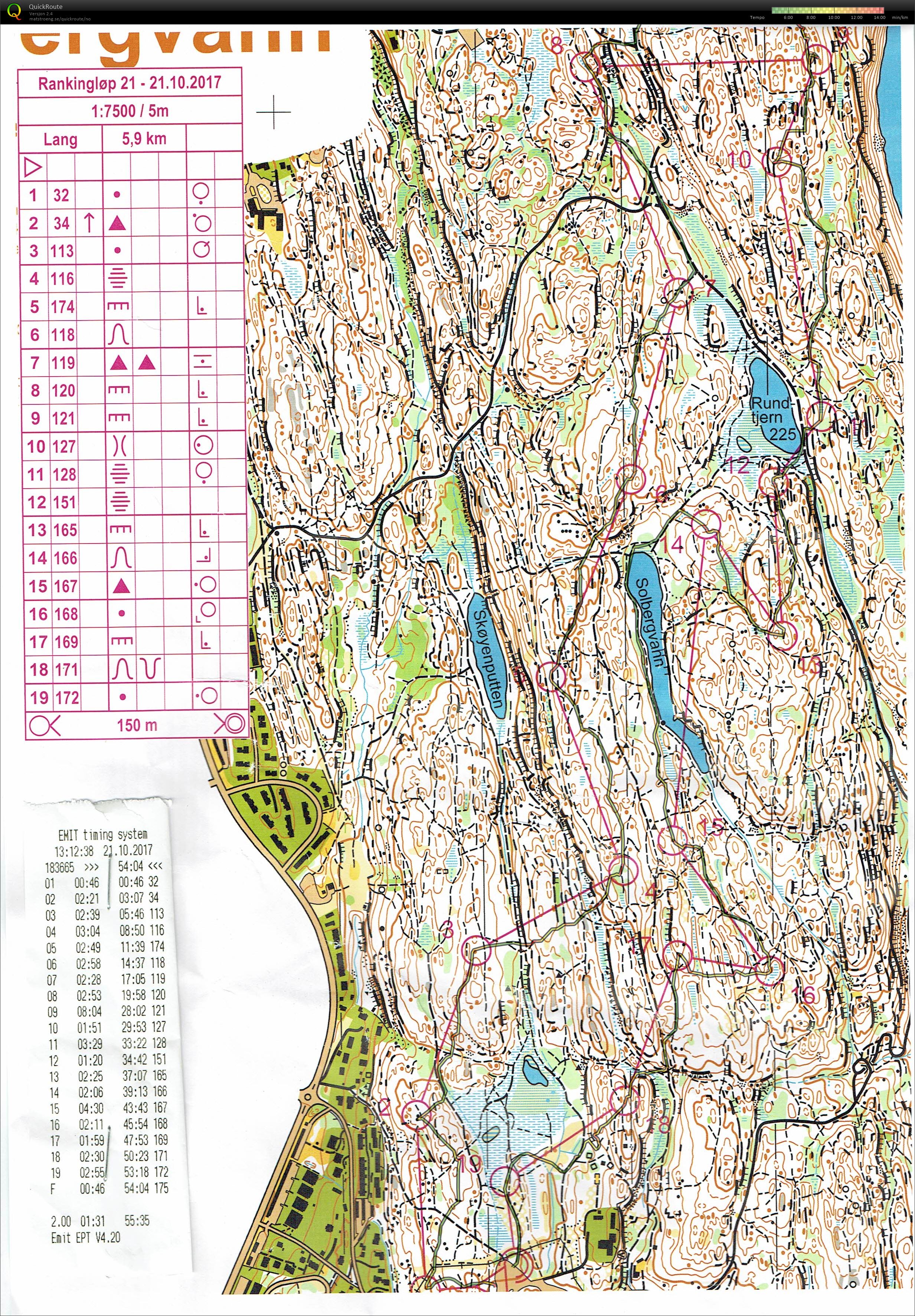 GeoForm/OSI Rankingløp 21 (21-10-2017)