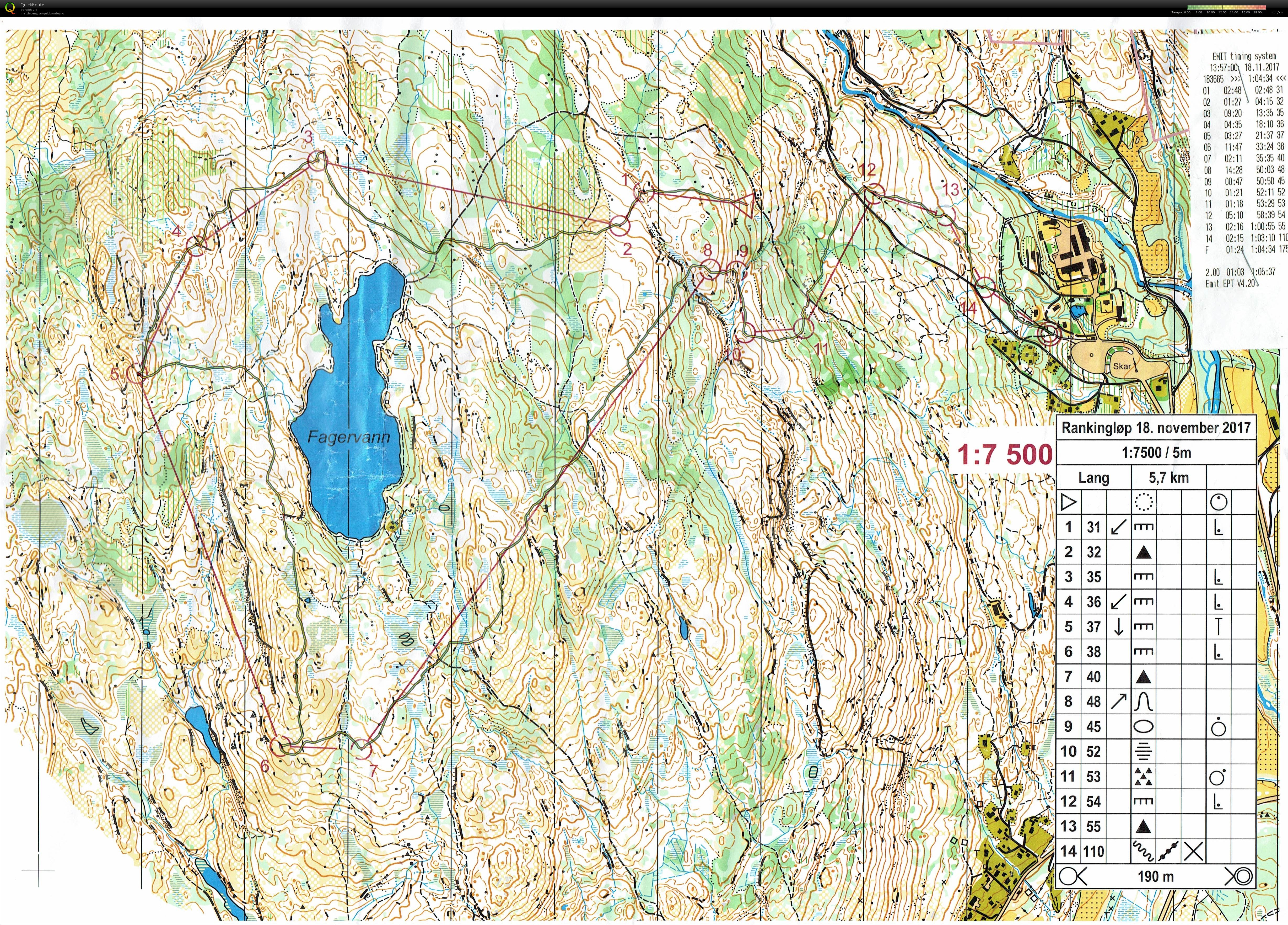 GeoForm/OSI Rankingløp 25 (18.11.2017)