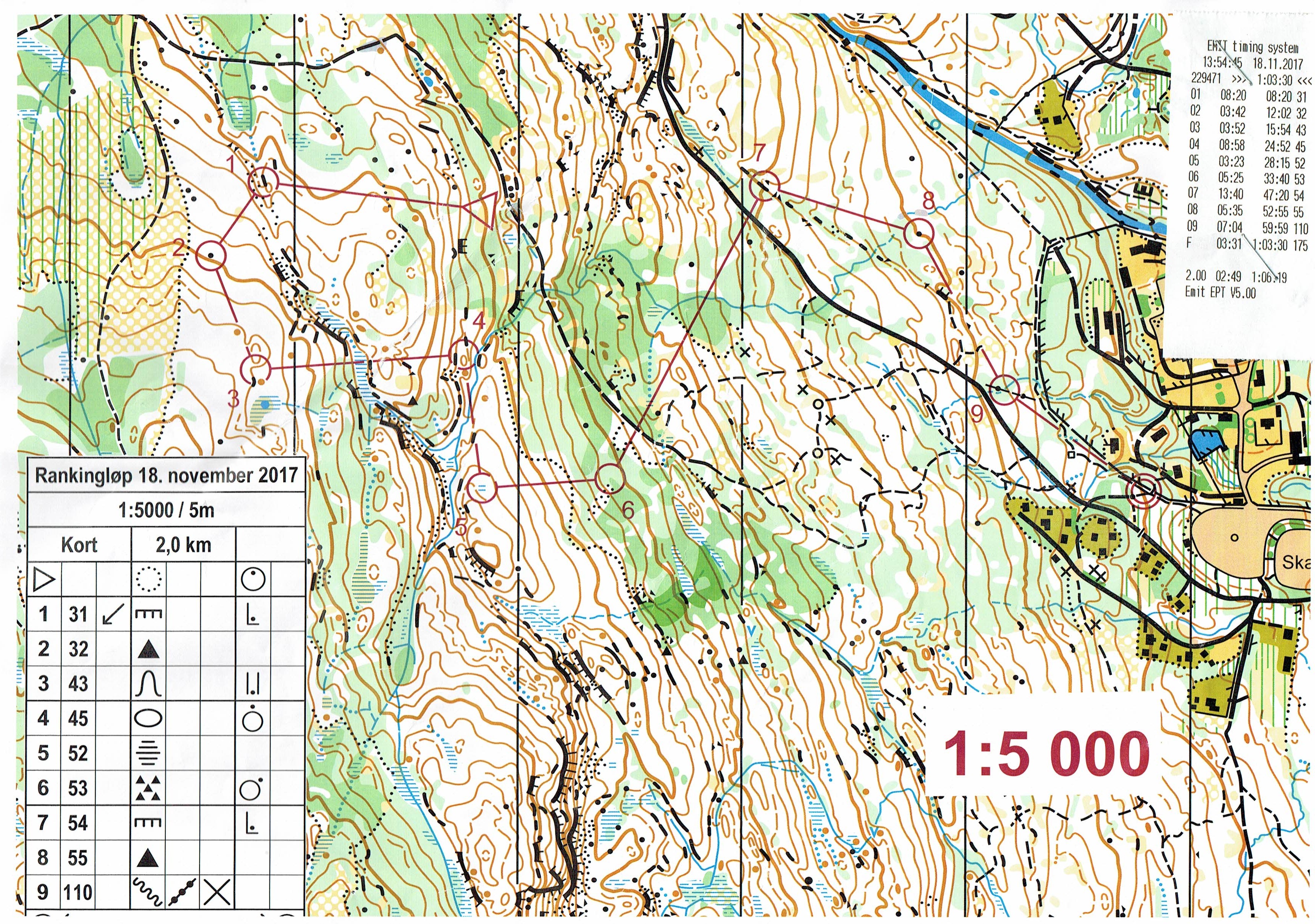 GeoForm/OSI Rankingløp 25 (18.11.2017)