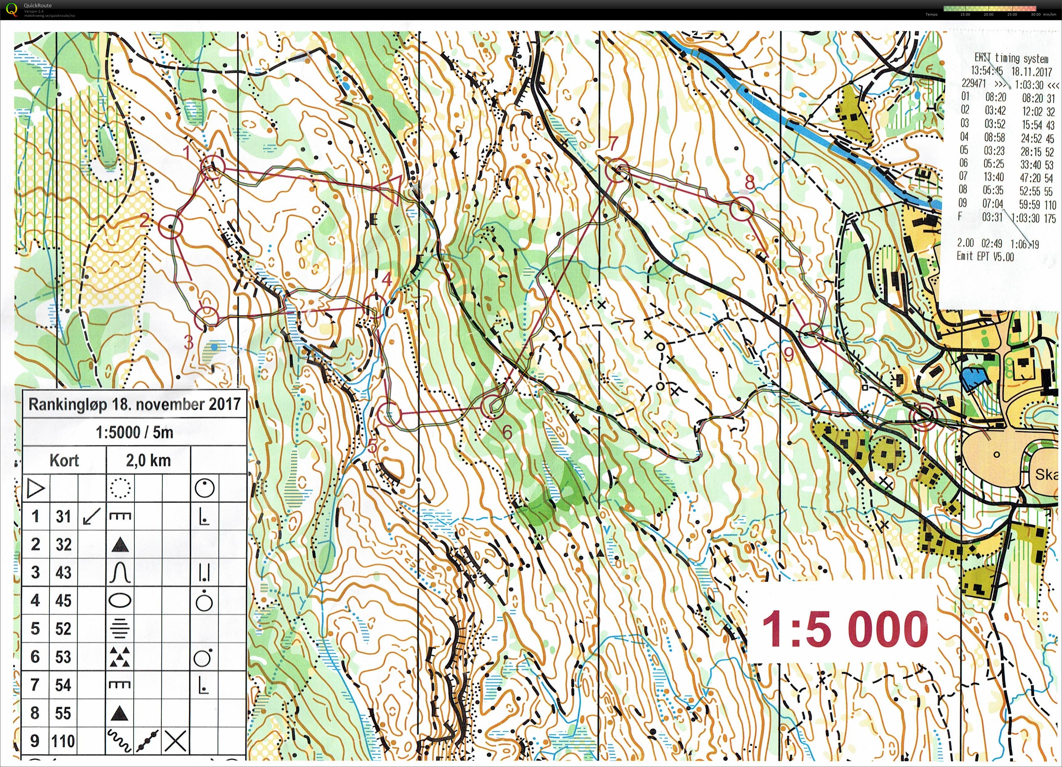 GeoForm/OSI Rankingløp 25 (18.11.2017)