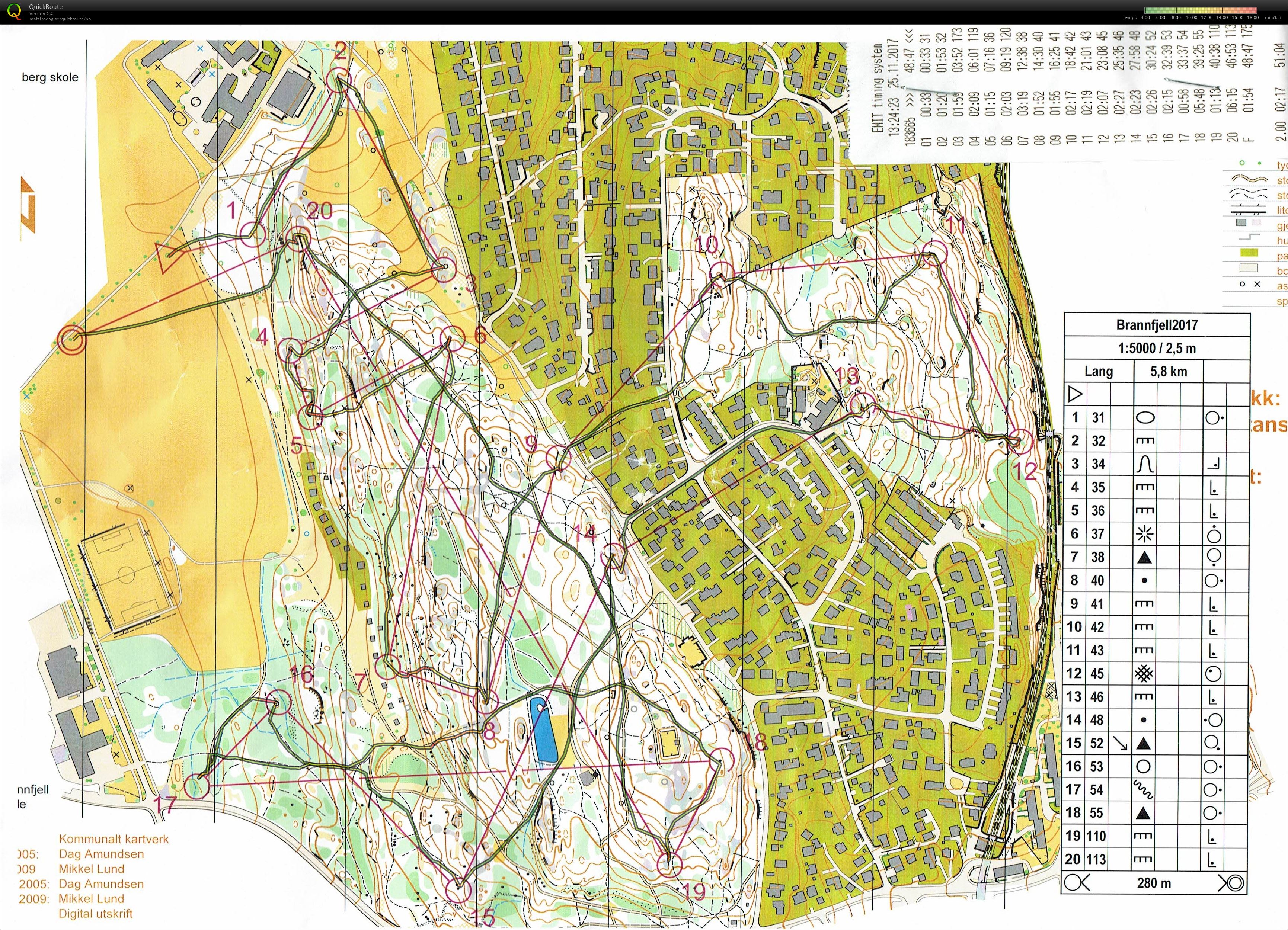 GeoForm/OSI Rankingløp 26 (25/11/2017)