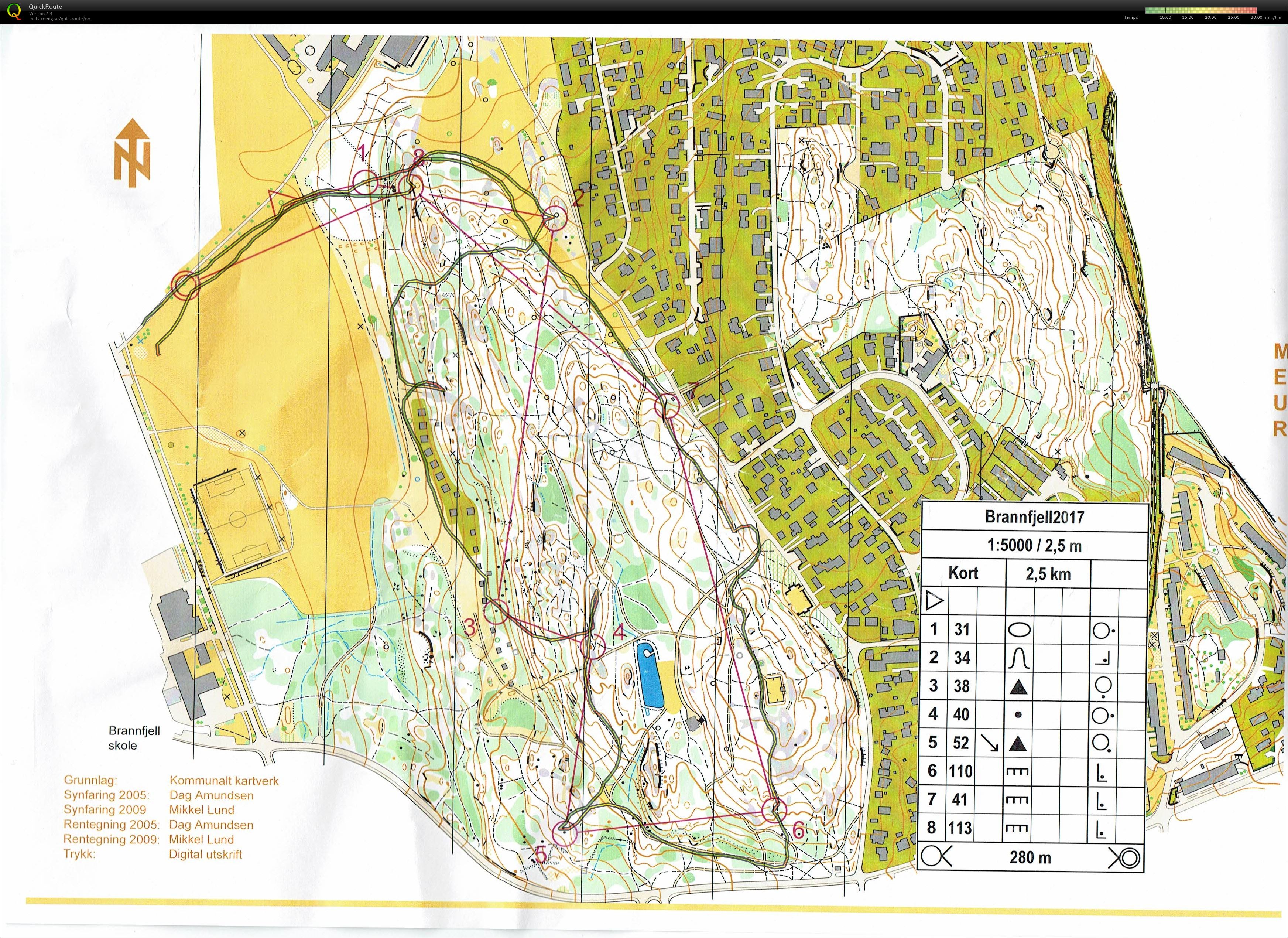 GeoForm/OSI Rankingløp 26 (25/11/2017)