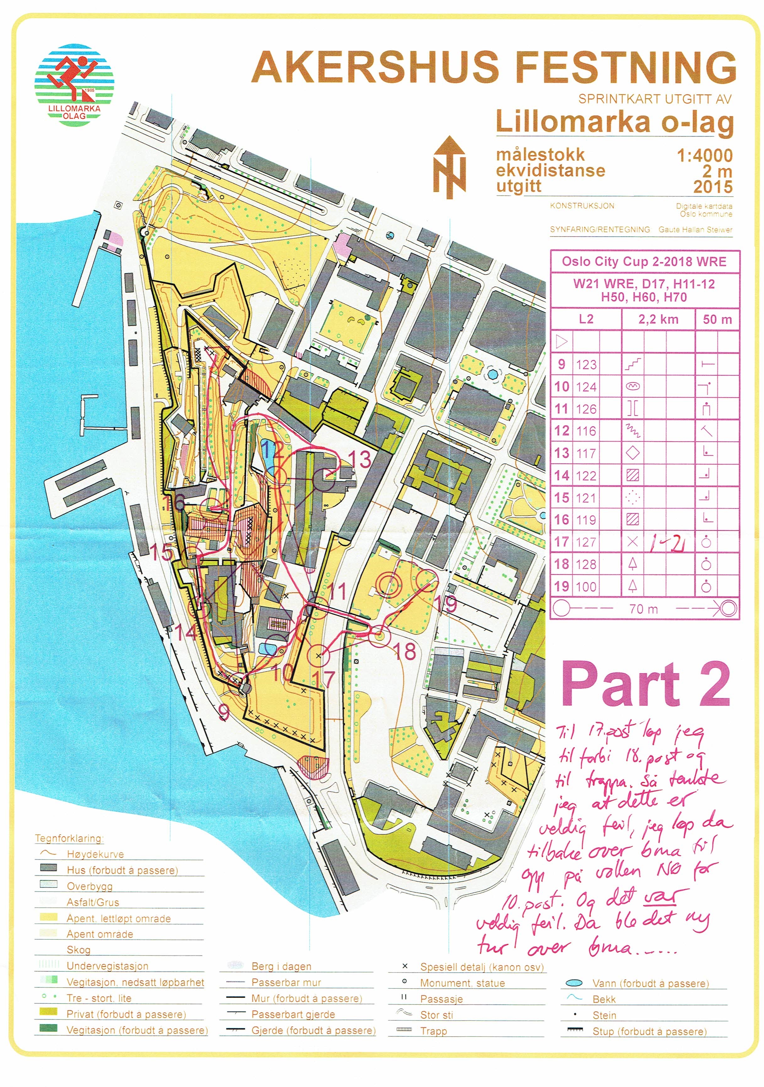 Oslo City Cup (10.04.2018)