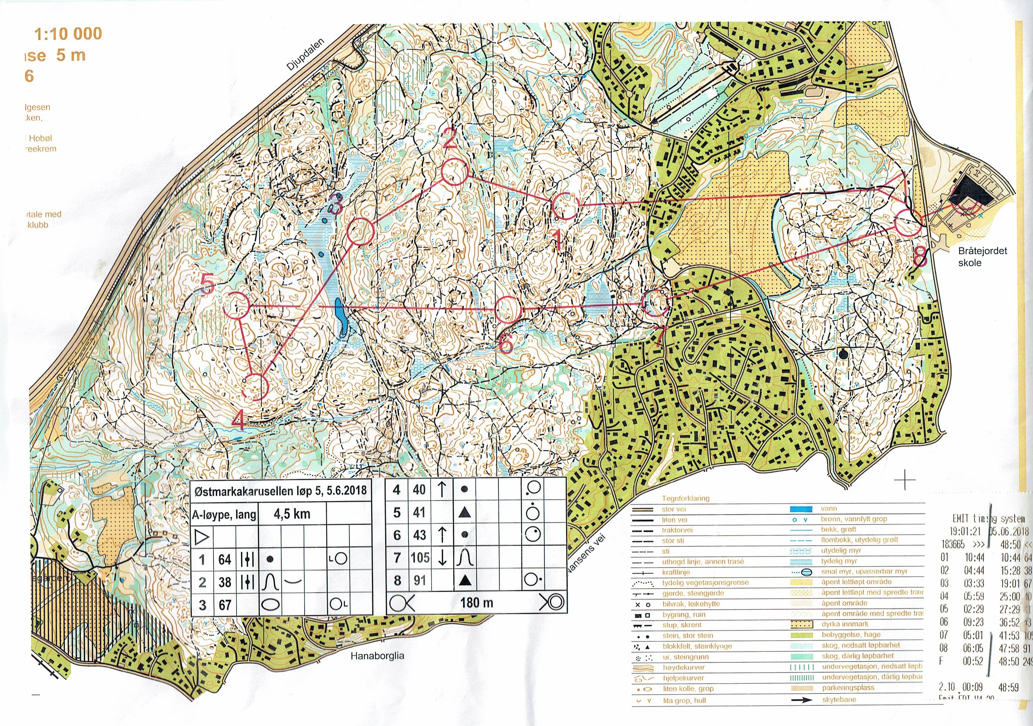 Østmarkakarusell (2018-06-05)