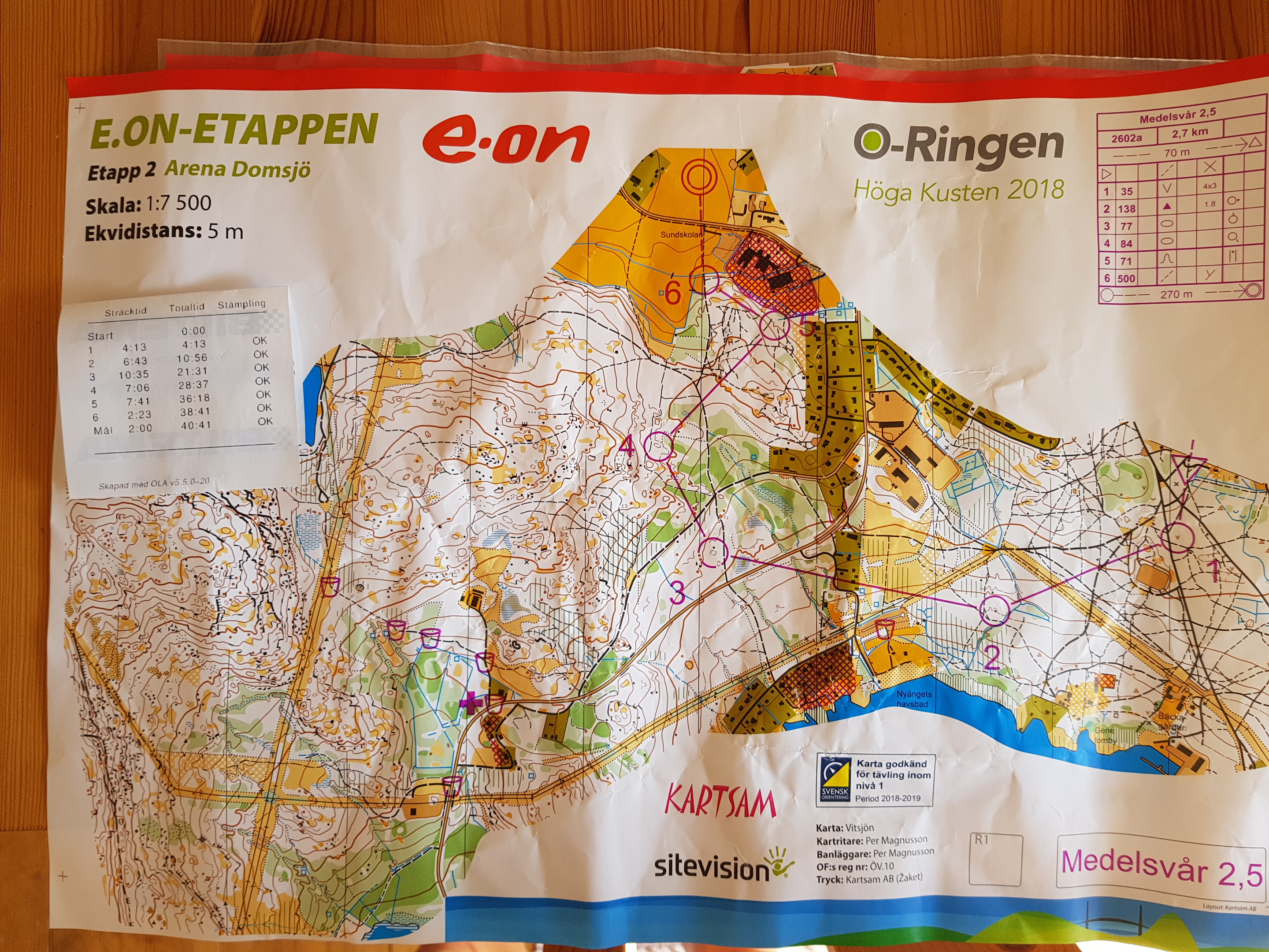 O-Ringen 2018 (23-07-2018)