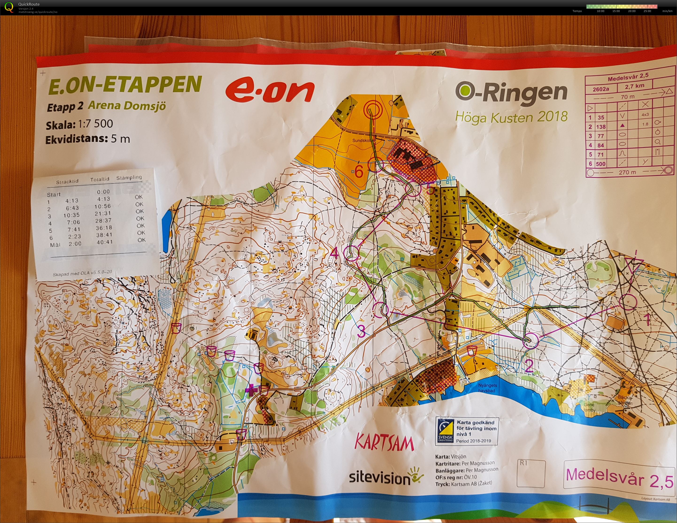 O-Ringen 2018 (23-07-2018)