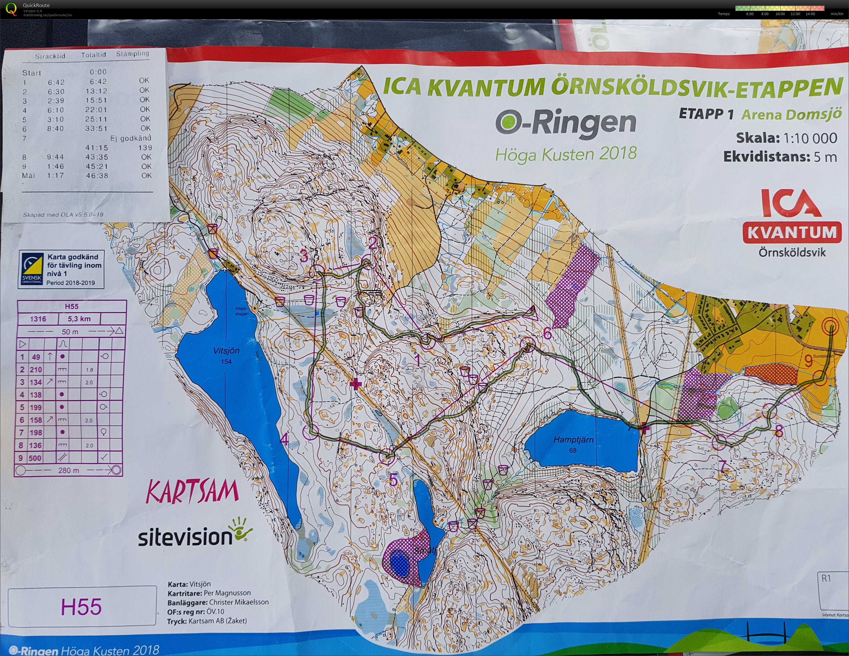 O-Ringen 2018 (22-07-2018)