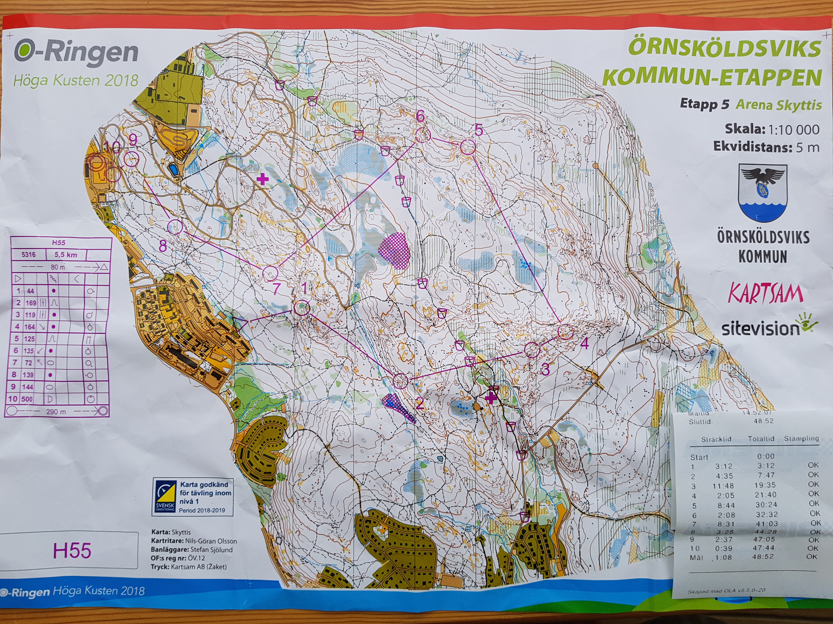 O-Ringen 2018 (27.07.2018)