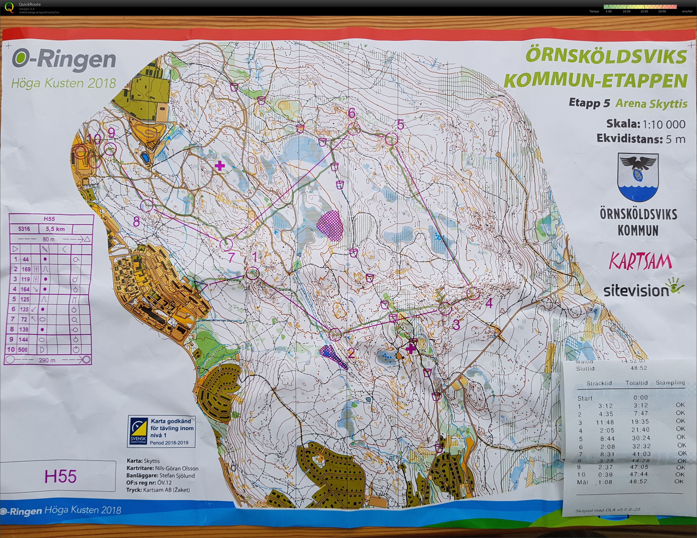 O-Ringen 2018 (27-07-2018)