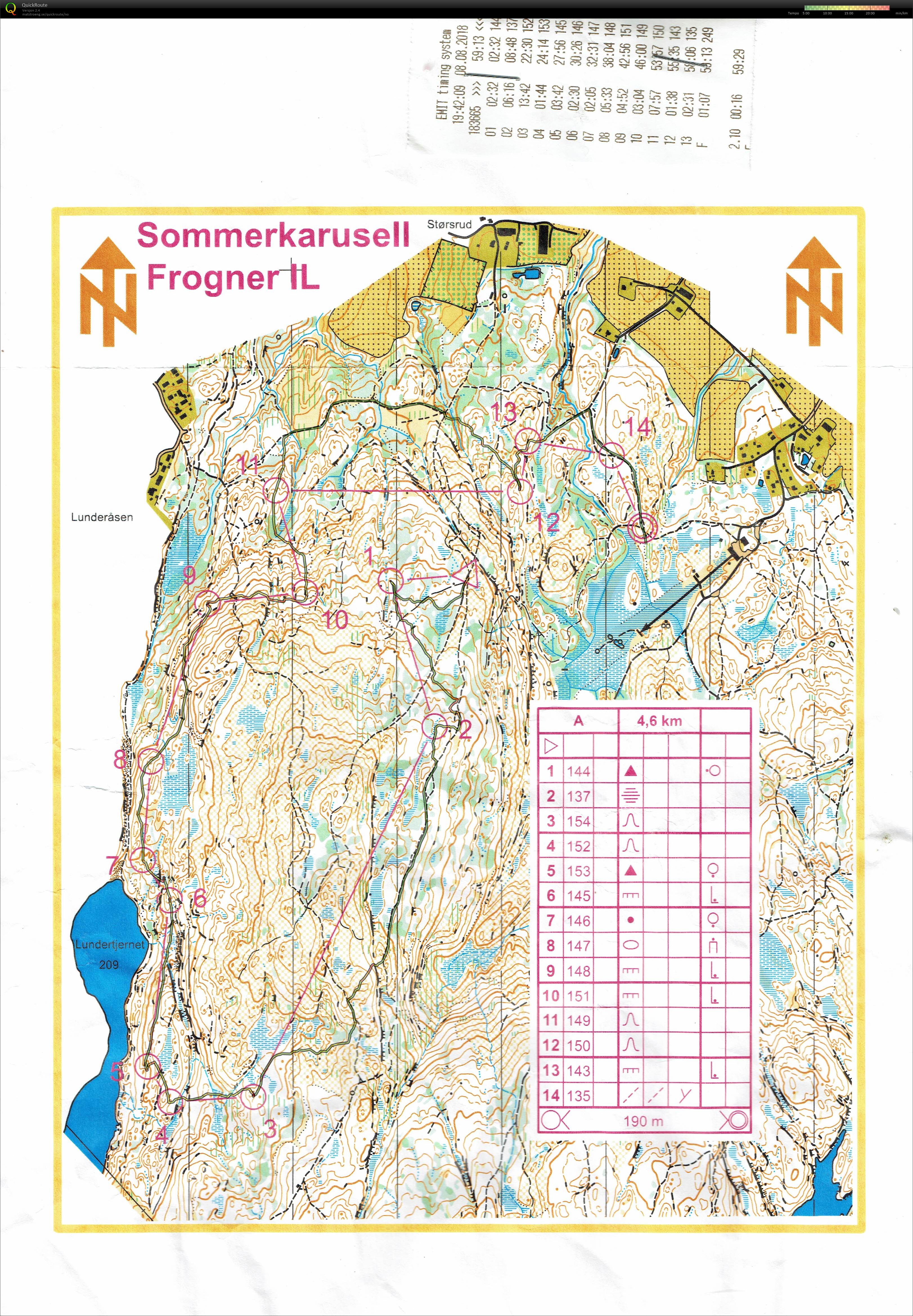 Raumar sommerkarusell 4 (2018-08-08)